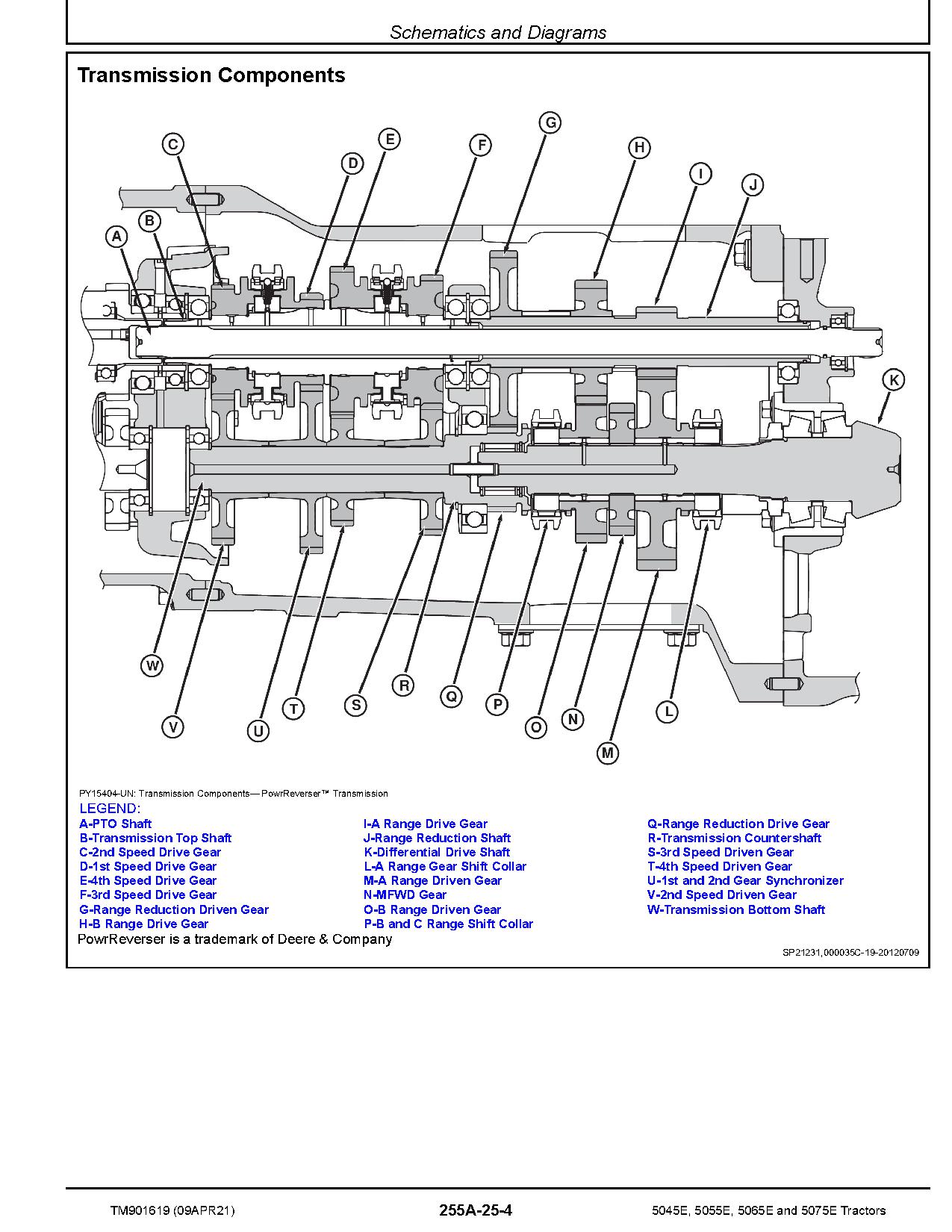 John Deere 5045E 5055E 5065E 5075E FT4 Tractors North America Diagnostic Manual TM901619 (4)