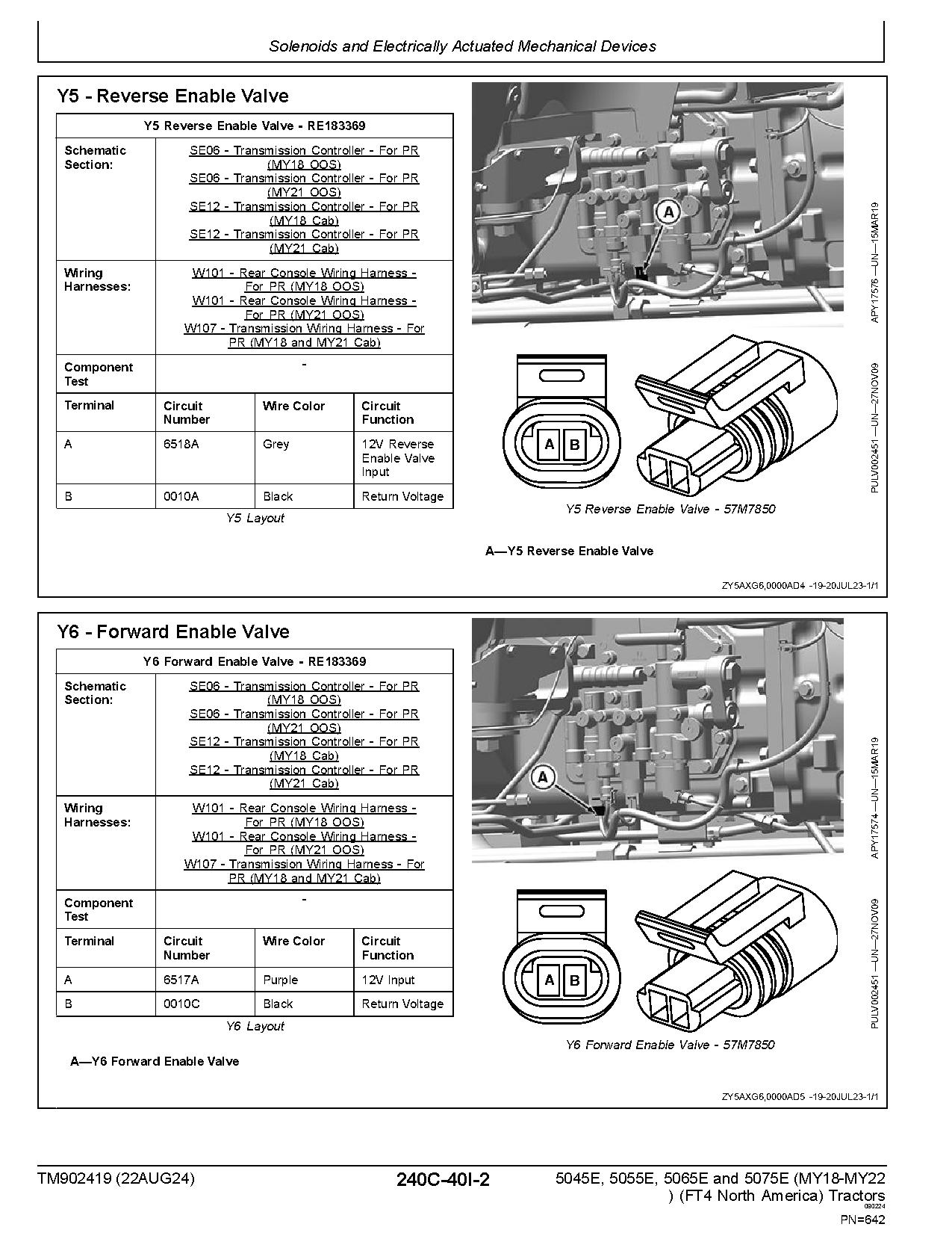John Deere 5045E 5055E 5065E 5075E FT4 Tractors North American Diagnostic Manual TM902419 (2)