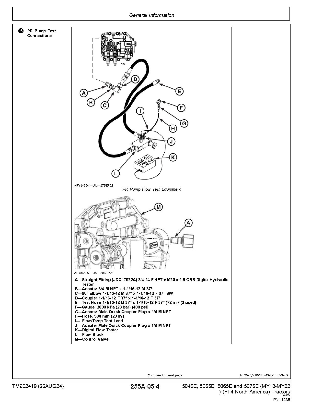 John Deere 5045E 5055E 5065E 5075E FT4 Tractors North American Diagnostic Manual TM902419 (4)