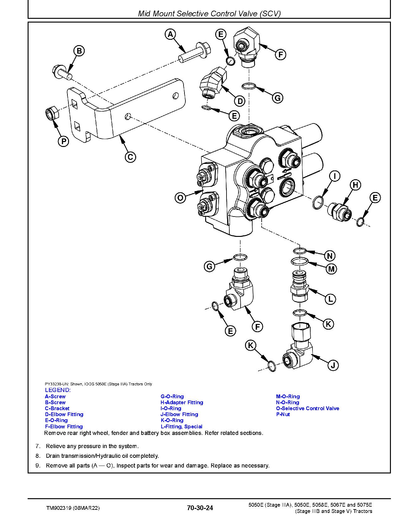 John Deere 5050E Stage IIIA 5058E 5067E 5075E Stage IIIB V Tractors Repair Manual TM902319 (4)
