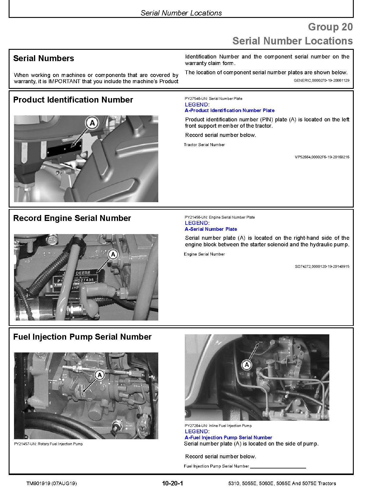 John Deere 5055E 5060E 5065E 5075E 5310 Tractors India Asia Repair Manual TM901919 (2)