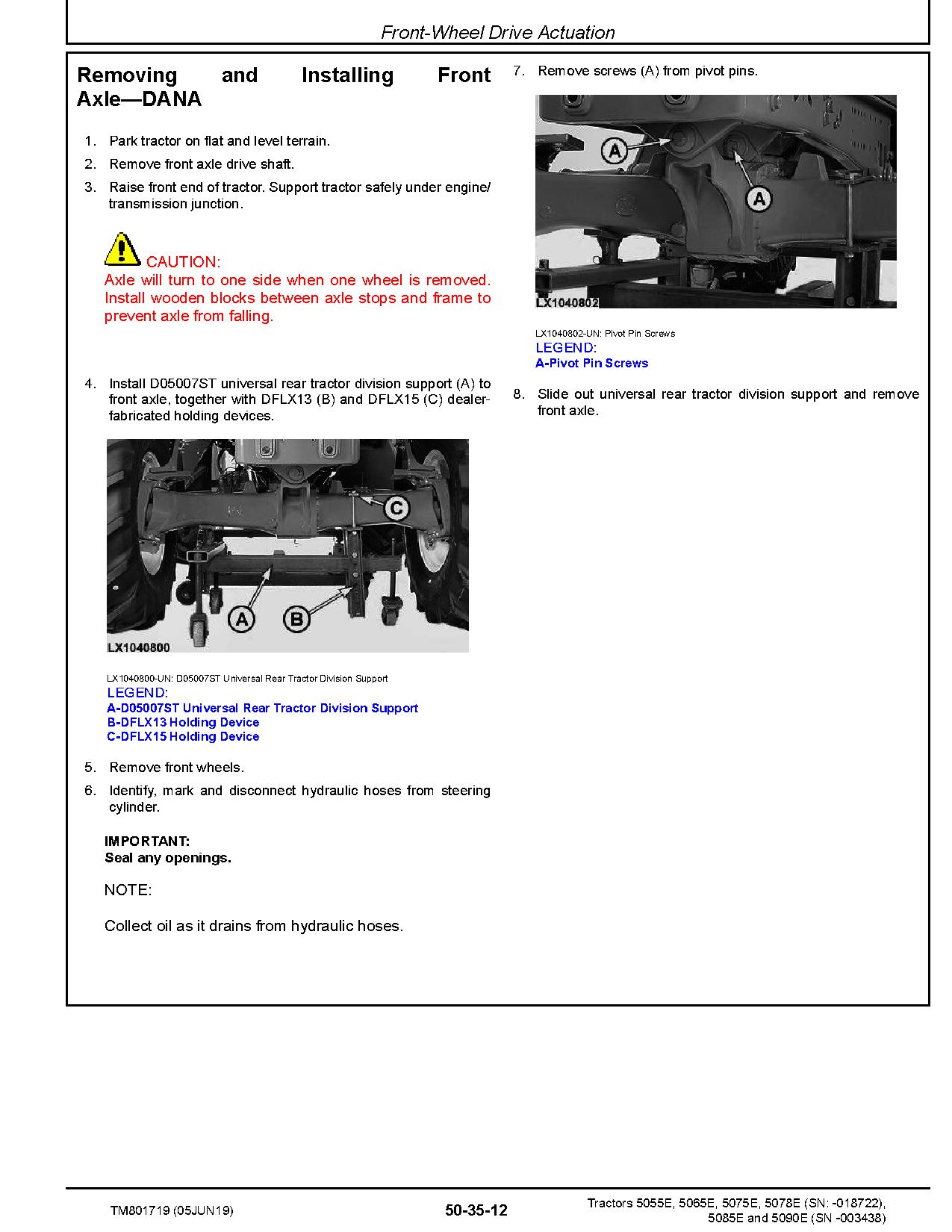 John Deere 5055E 5065E 5075E 5078E 5085E 5090E Tractors South America Repair Manual TM801719 (3)