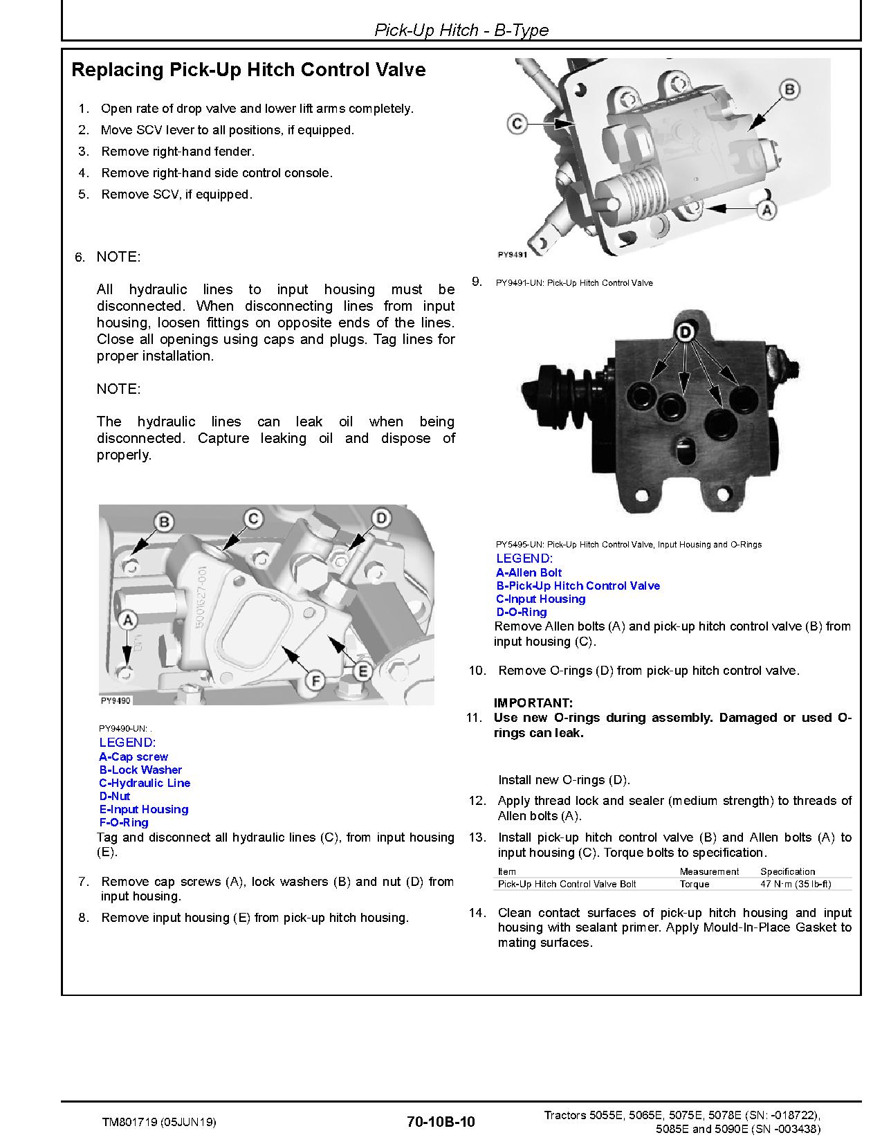 John Deere 5055E 5065E 5075E 5078E 5085E 5090E Tractors South America Repair Manual TM801719 (4)