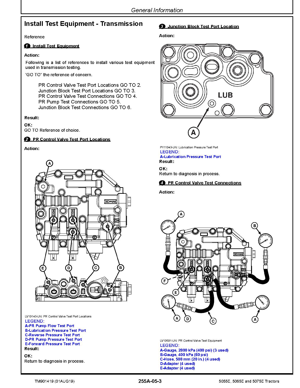 John Deere 5055E 5065E 5075E Tractors European Diagnostic Manual TM901419 (4)