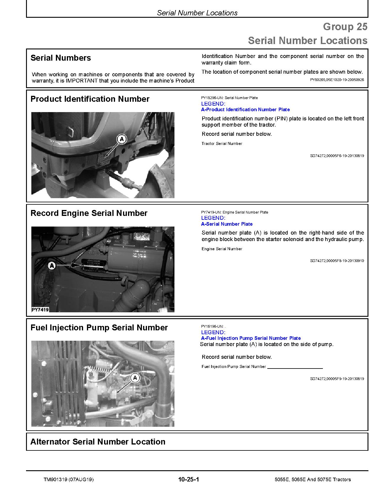 John Deere 5055E 5065E 5075E Tractors European Repair Manual TM901319 (2)