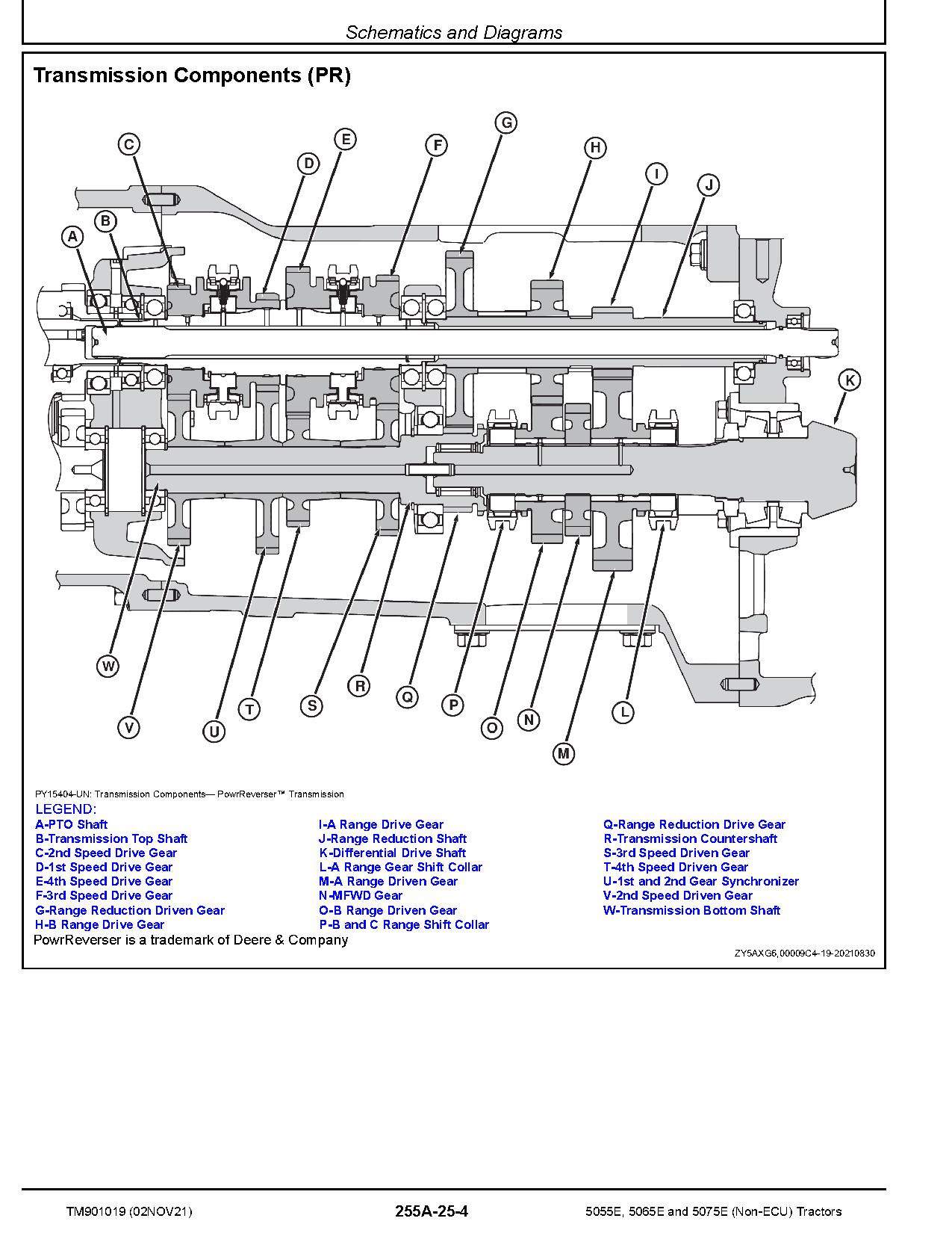 John Deere 5055E 5065E 5075E non ECU Tractors North America Diagnostic Manual TM901019 (3)