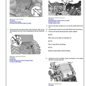 John Deere 5060E 5070E 5078E 5080E 5090E Tractors South America Repair Manual TM807019 (4)