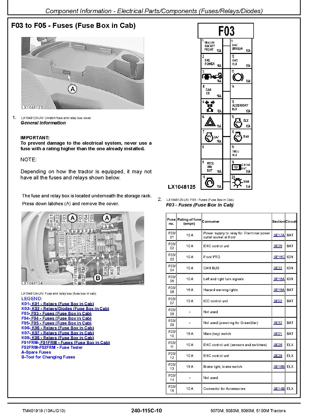 John Deere 5070M 5080M 5090M 5100M Tractors European Diagnostic Manual TM401919 (2)
