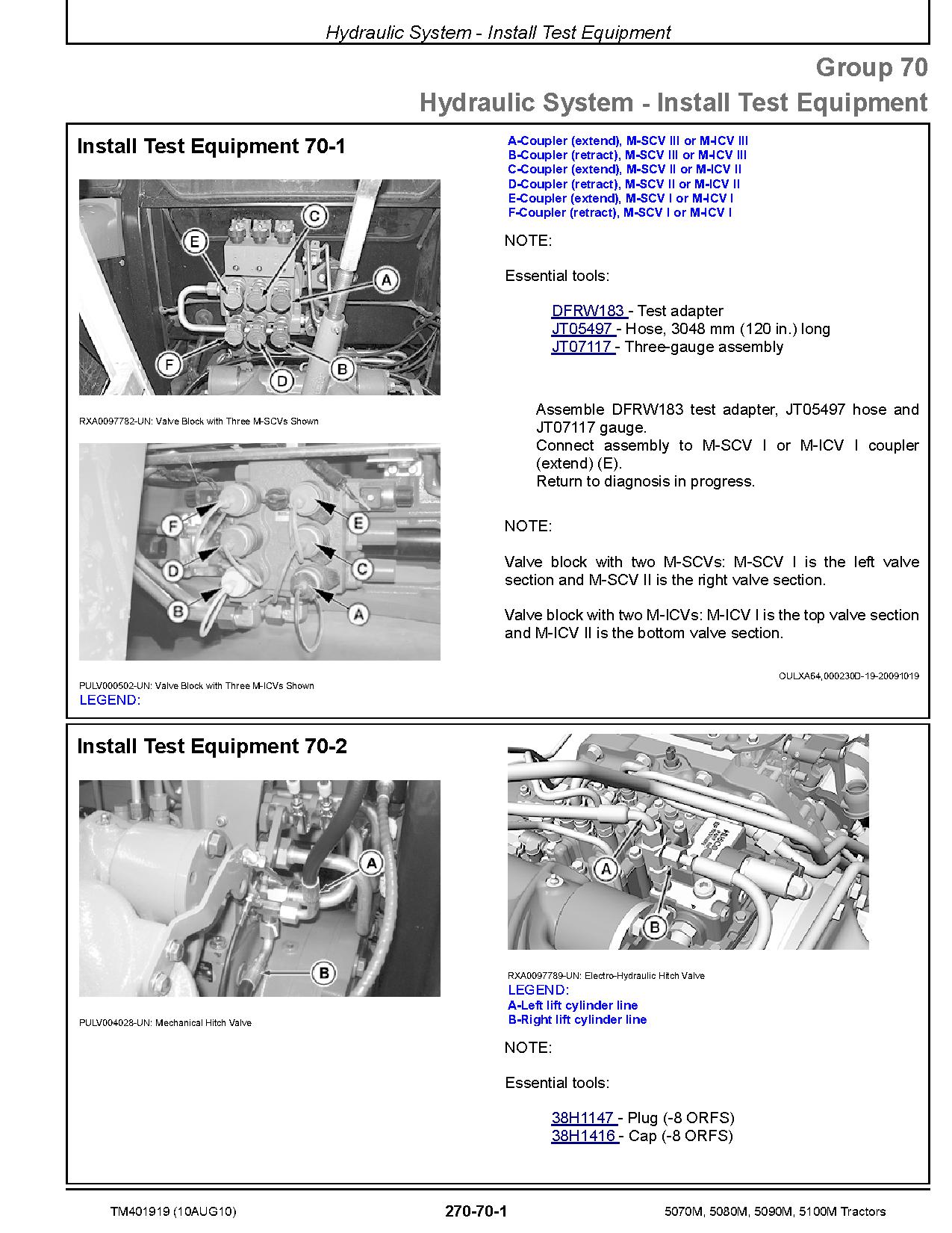 John Deere 5070M 5080M 5090M 5100M Tractors European Diagnostic Manual TM401919 (4)