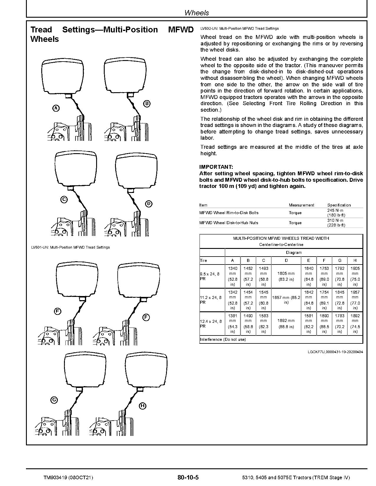 John Deere 5075E 5310 5405 TREM Stage IV Tractors Indian Repair Manual TM903419 (4)