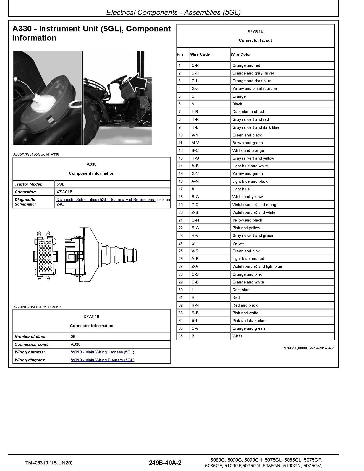 John Deere 5075GF 5075GL 5075GN 5075GV 5080G 5085GF 5085GL 5085GN 5085GV 5090G 5090GH 5100GF 5100GN Tractors Diagnostic Manual TM406319 (2)