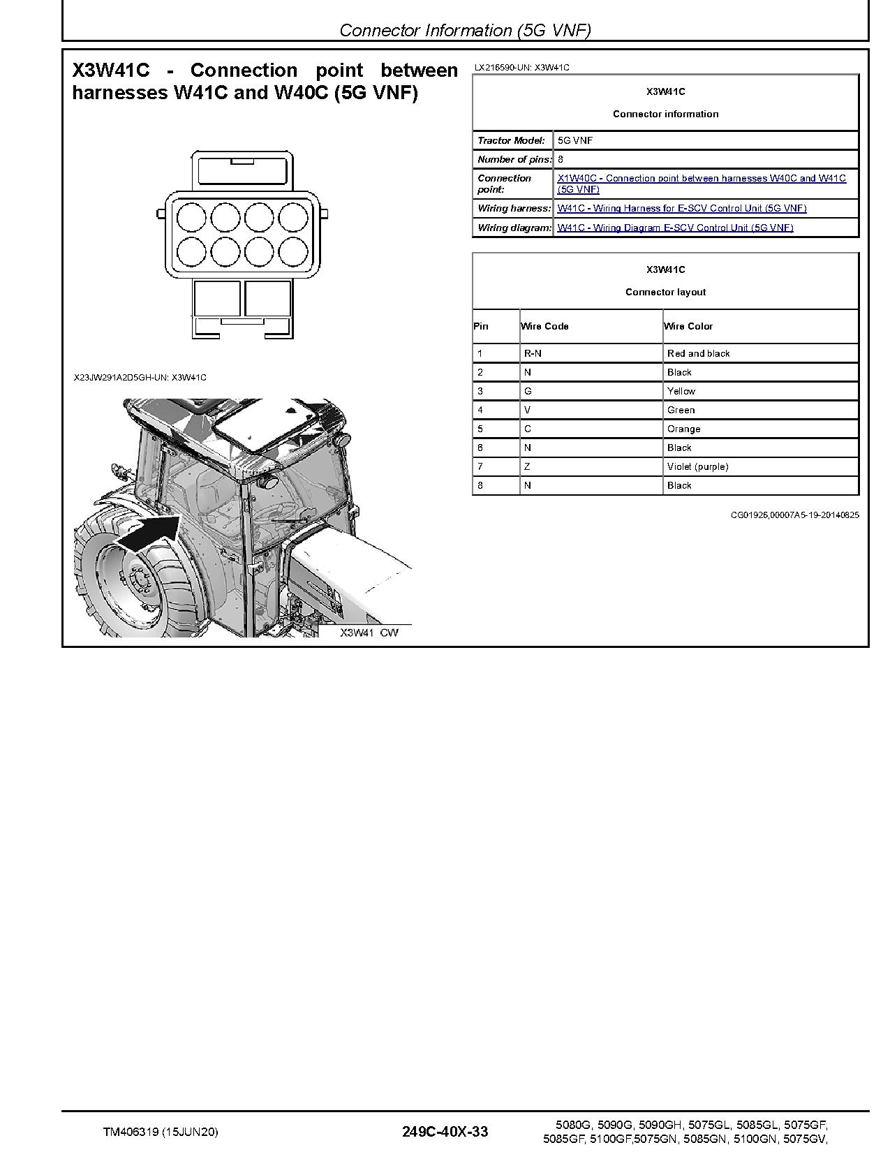 John Deere 5075GF 5075GL 5075GN 5075GV 5080G 5085GF 5085GL 5085GN 5085GV 5090G 5090GH 5100GF 5100GN Tractors Diagnostic Manual TM406319 (3)