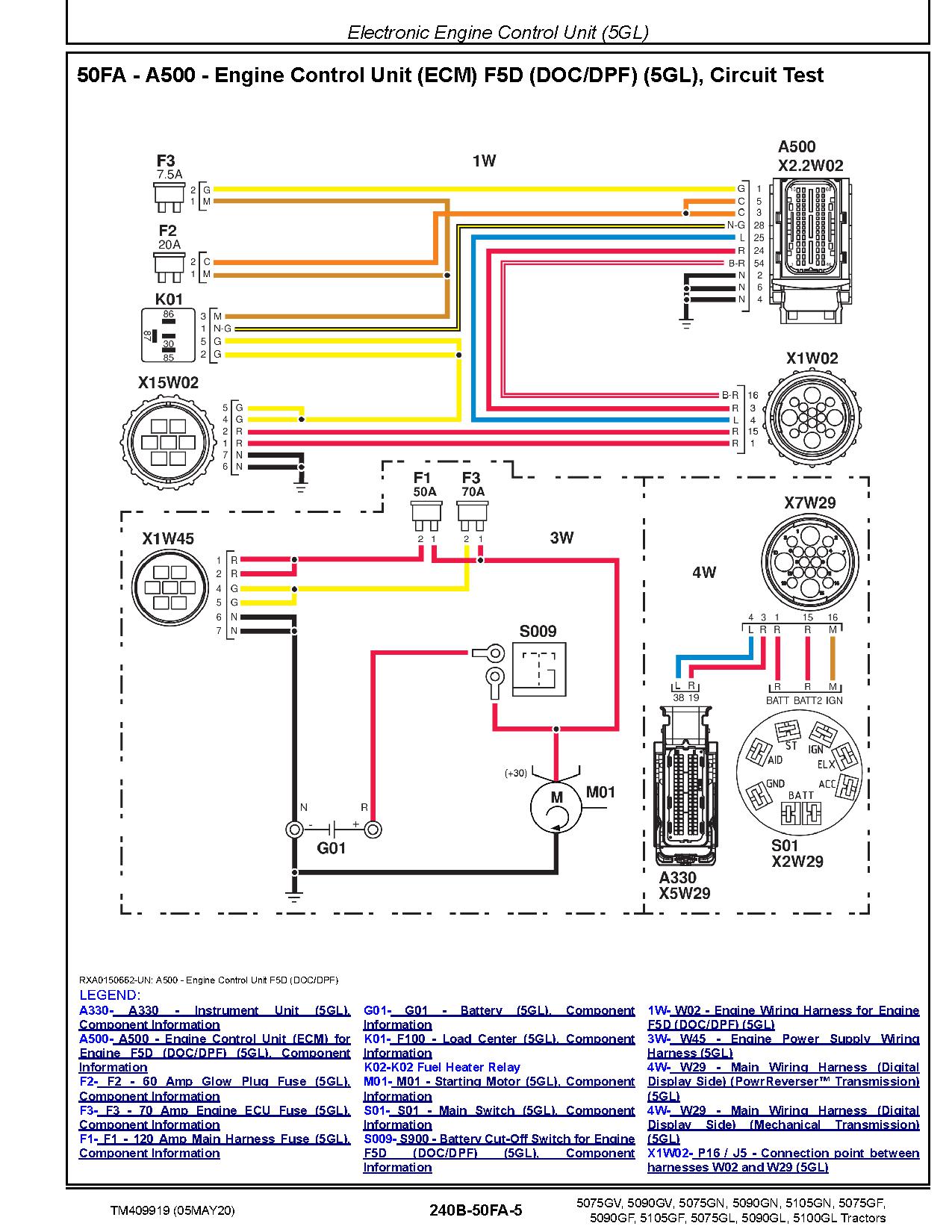 John Deere 5075GF 5075GL 5075GN 5075GV 5090GF 5090GL 5090GN 5090GV 5100GL 5105GF 5105GN Tractors Europe Diagnostic Manual TM409919 (2)