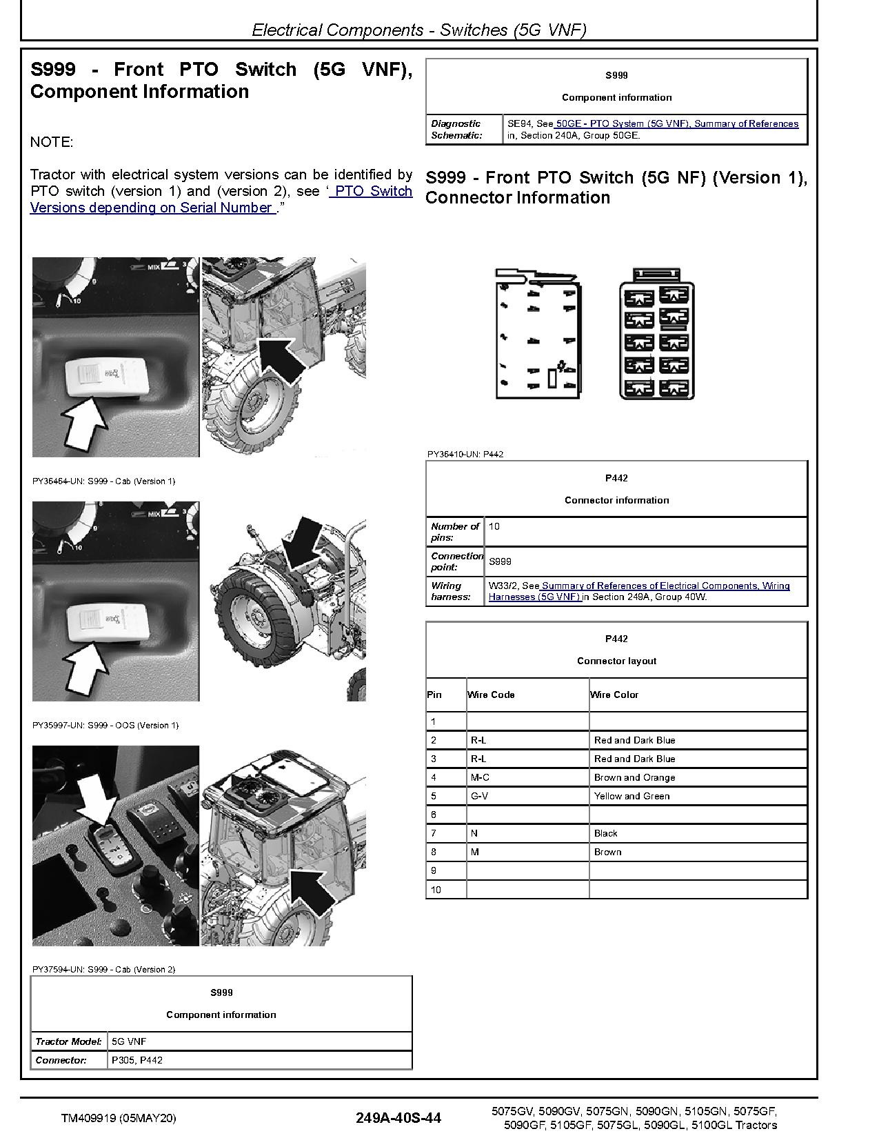 John Deere 5075GF 5075GL 5075GN 5075GV 5090GF 5090GL 5090GN 5090GV 5100GL 5105GF 5105GN Tractors Europe Diagnostic Manual TM409919 (3)