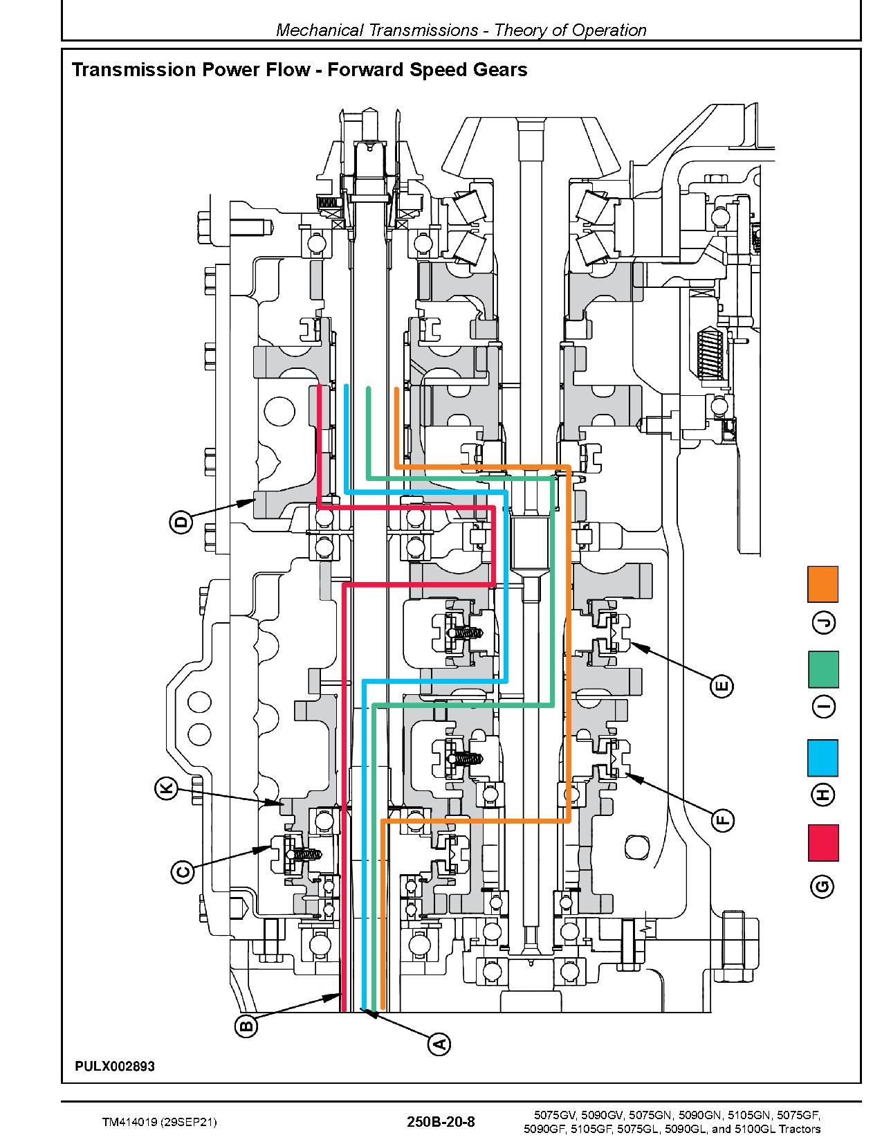 John Deere 5075GF 5075GL 5075GN 5075GV 5090GF 5090GL 5090GN 5090GV 5100GL 5105GF 5105GN Tractors Europe Diagnostic Manual TM414019 (4)