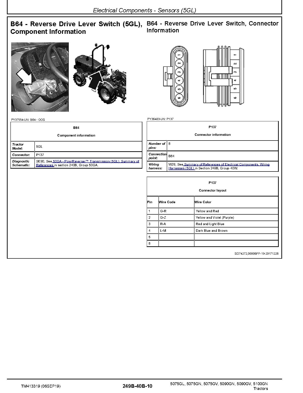 John Deere 5075GL 5075GN 5075GV 5090GN 5090GV 5100GN Tractors North America Diagnostic Manual TM413319 (3)