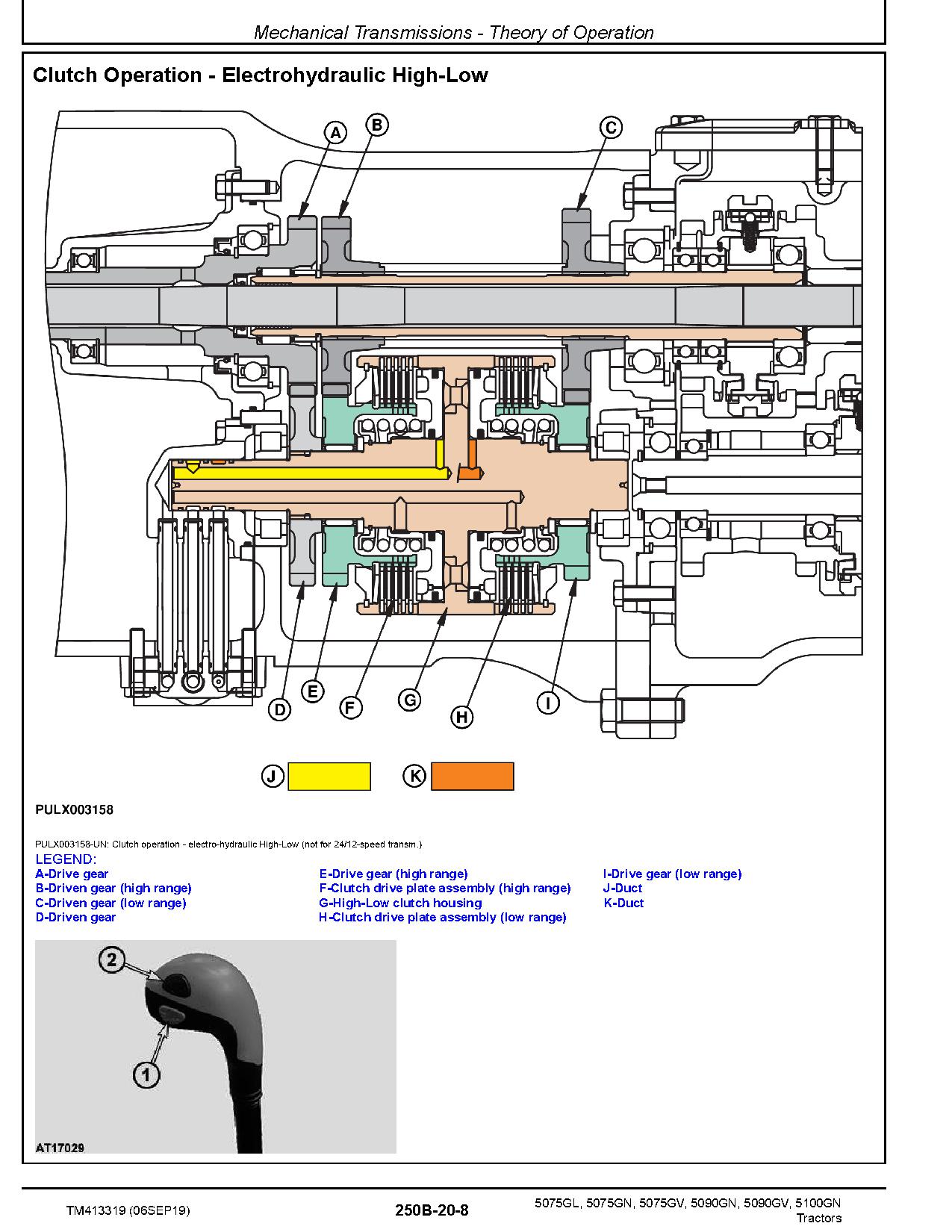 John Deere 5075GL 5075GN 5075GV 5090GN 5090GV 5100GN Tractors North America Diagnostic Manual TM413319 (4)