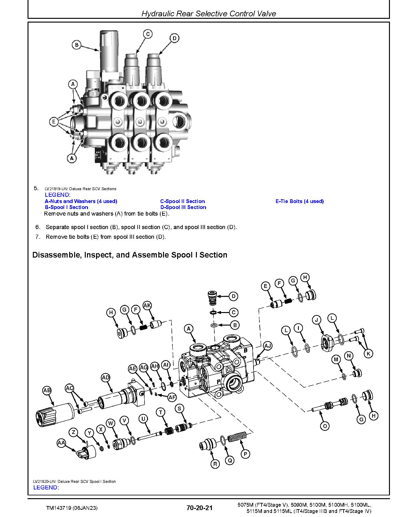 John Deere 5075M 5090M 5100M 5100MH 5100ML 5115M 5115ML Tractors Repair Manual TM143719 (3)