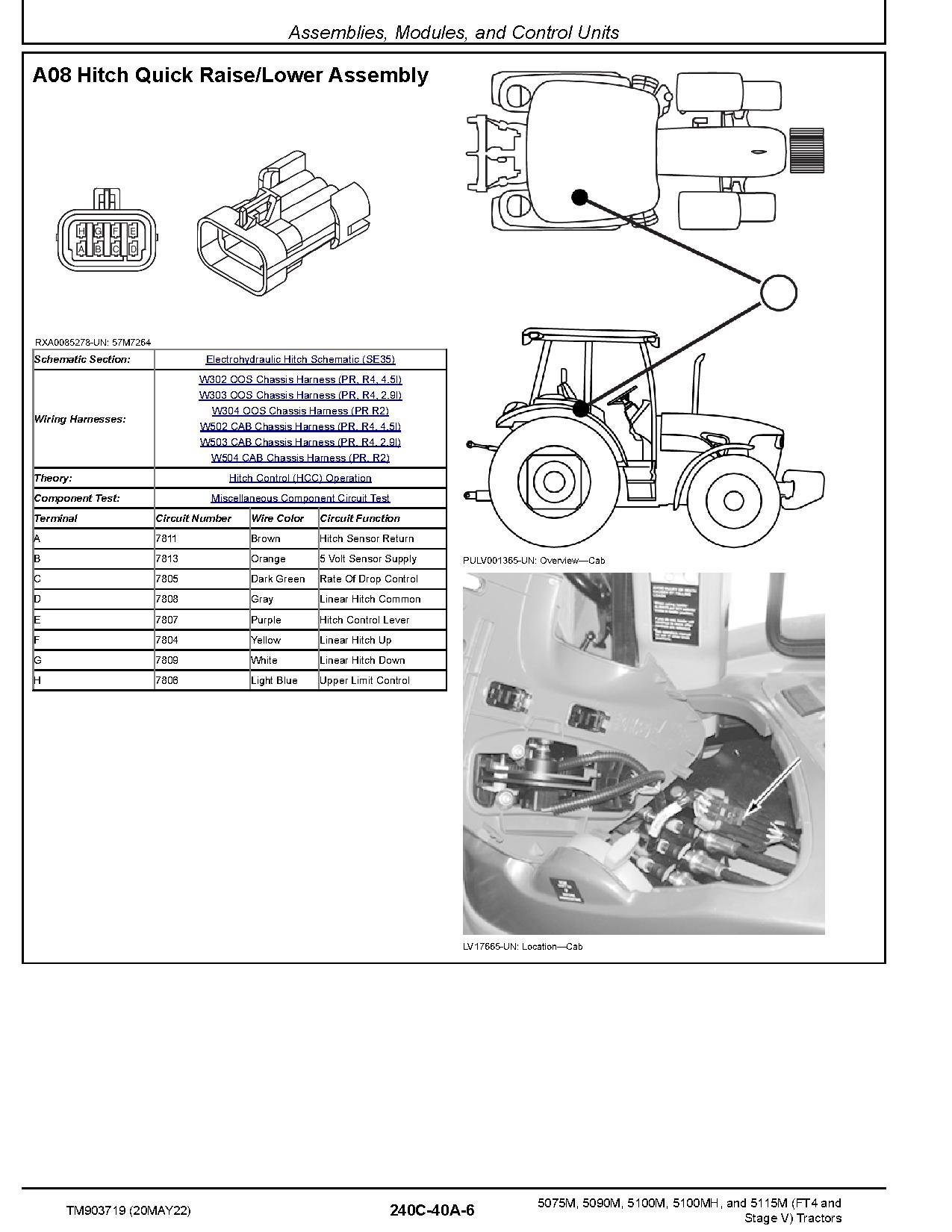 John Deere 5075M 5090M 5100M 5100MH 5115M Tractors Export Diagnostic Manual TM903719 (2)
