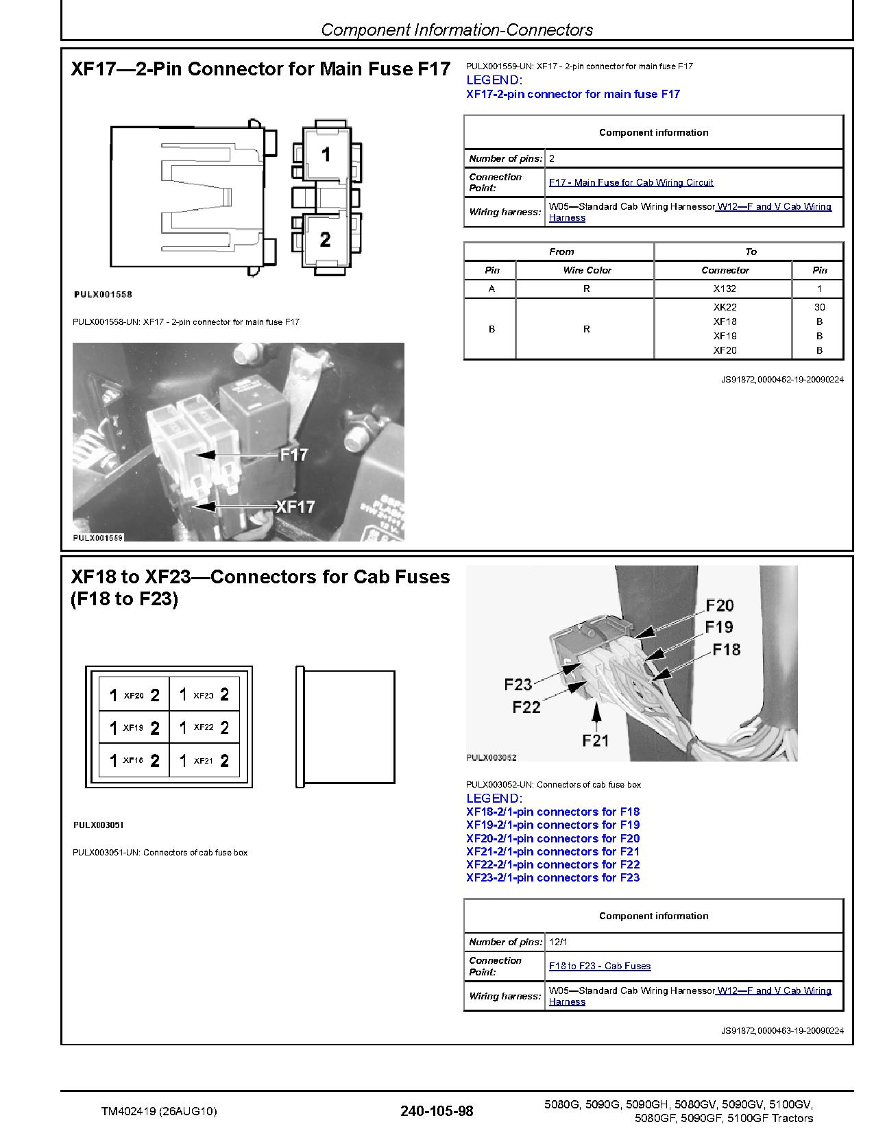 John Deere 5080G 5080GF 5080GV 5090G 5090GF 5090GH 5090GV 5100GF 5100GV Tractors Diagnostic Manual TM402419 (2)