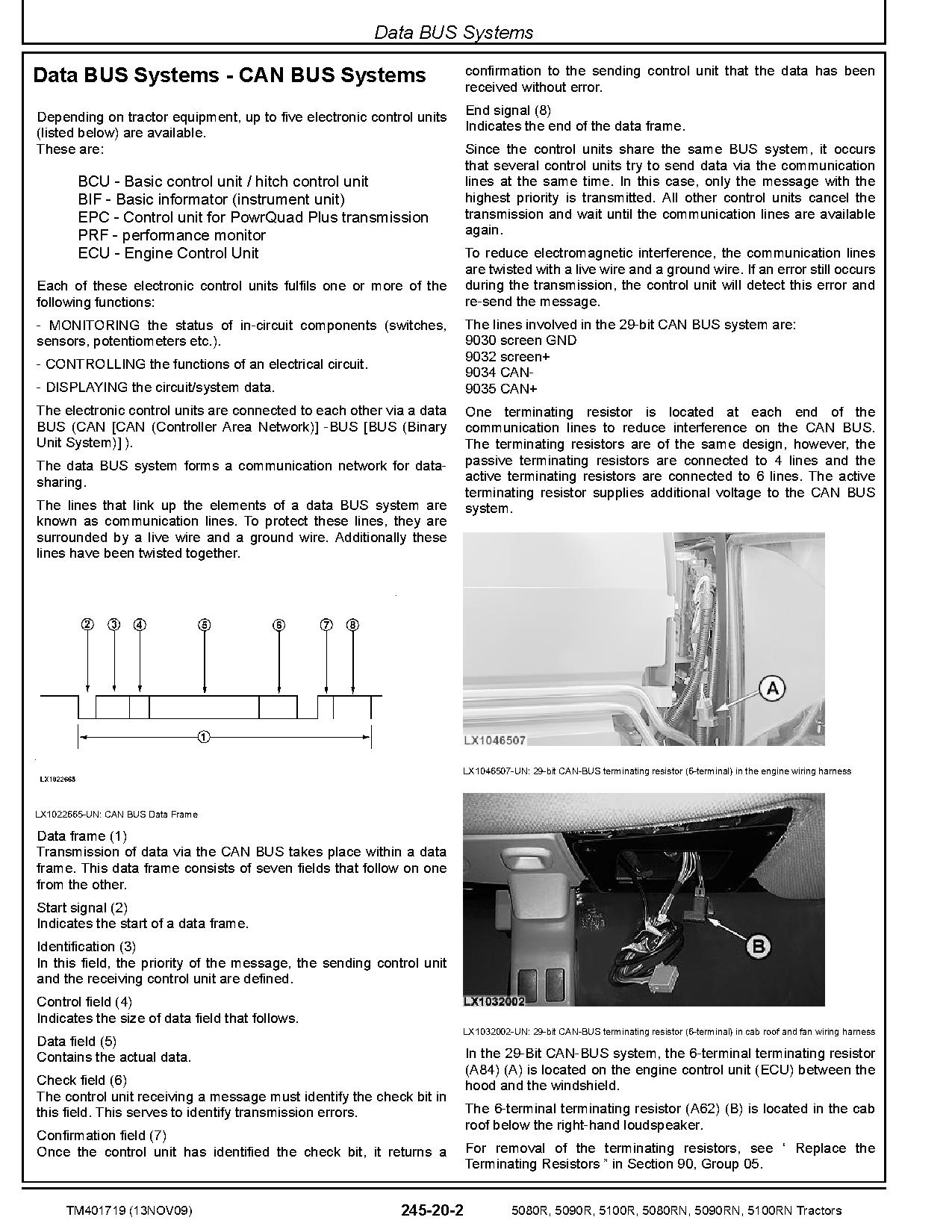 John Deere 5080R 5080RN 5090R 5090RN 5100R 5100RN Tractors European Diagnostic Manual TM401719 (3)