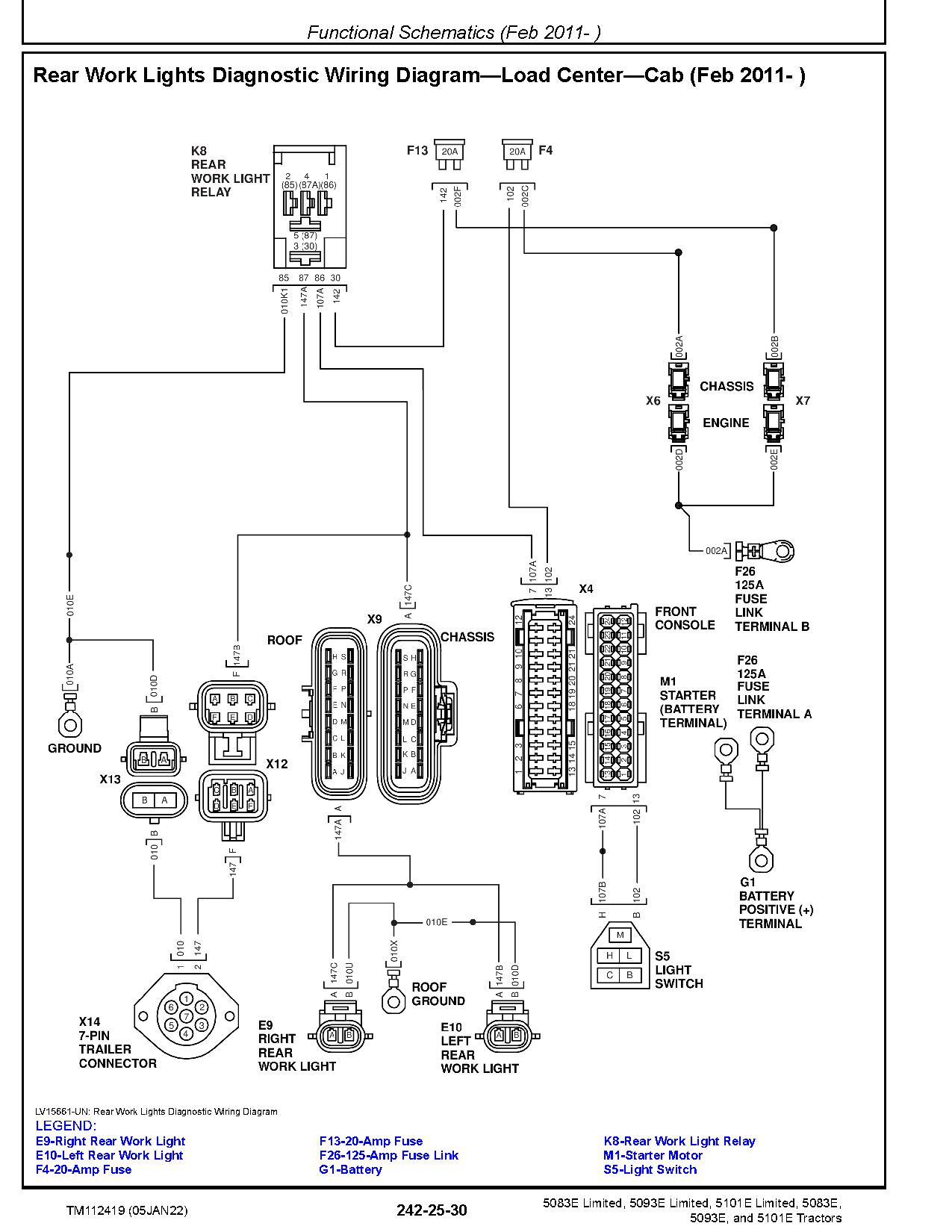 John Deere 5083E 5093E 5101E Tractors Diagnostic Manual TM112419 (2)