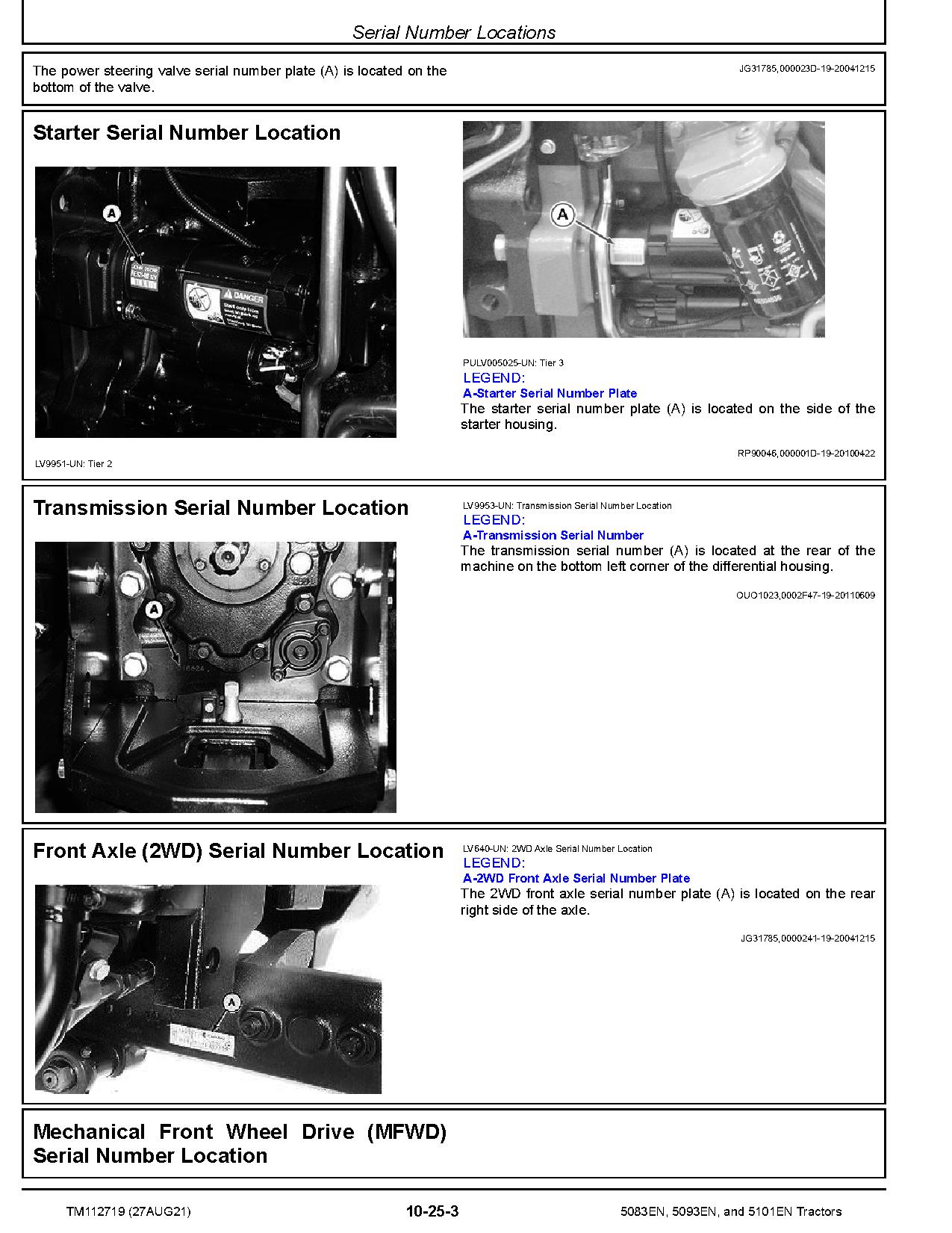 John Deere 5083EN 5093EN 5101EN Tractors Repair Manual TM112719 (2)