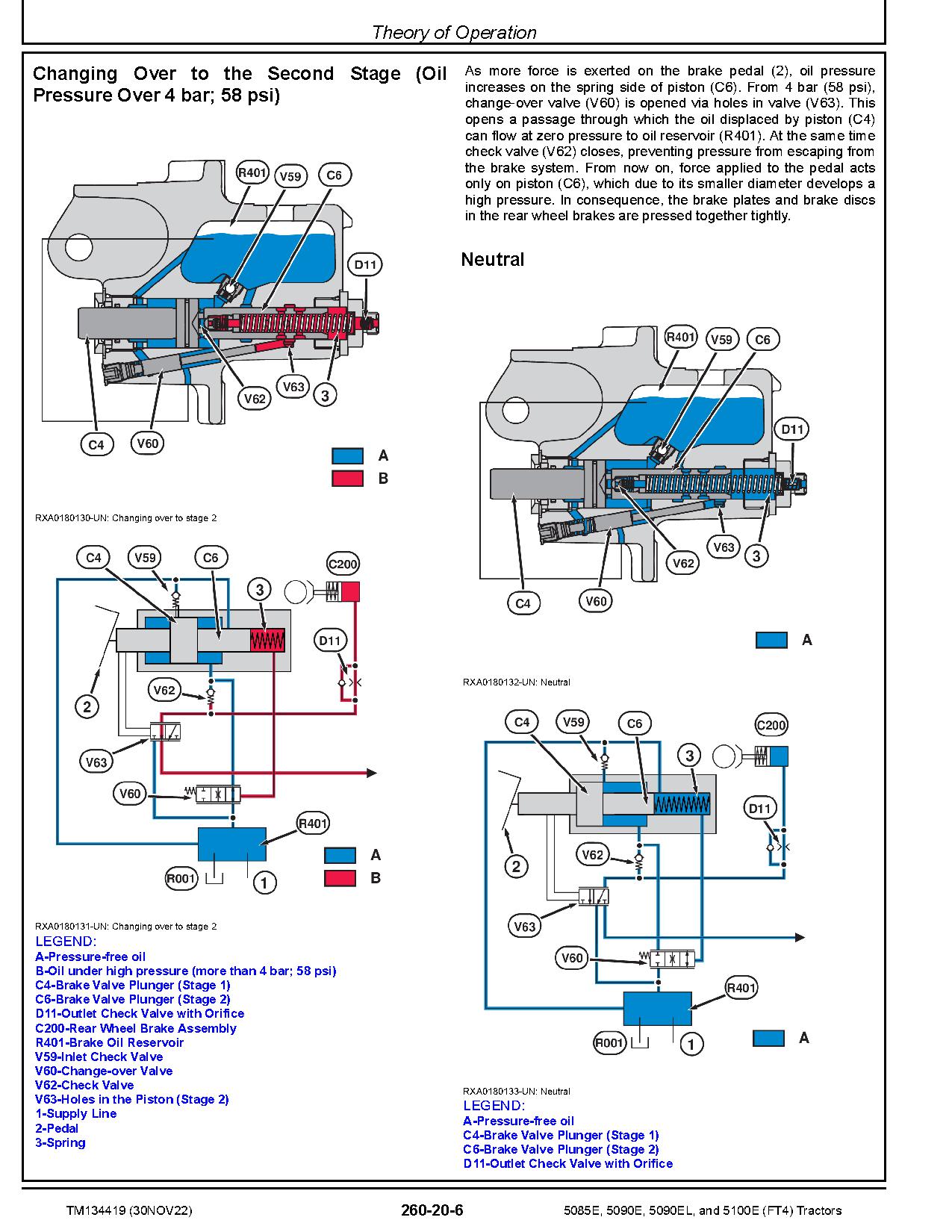 John Deere 5085E 5090E 5090EL 5100E FT4 Tractors North American Diagnostic Manual TM134419 (4)