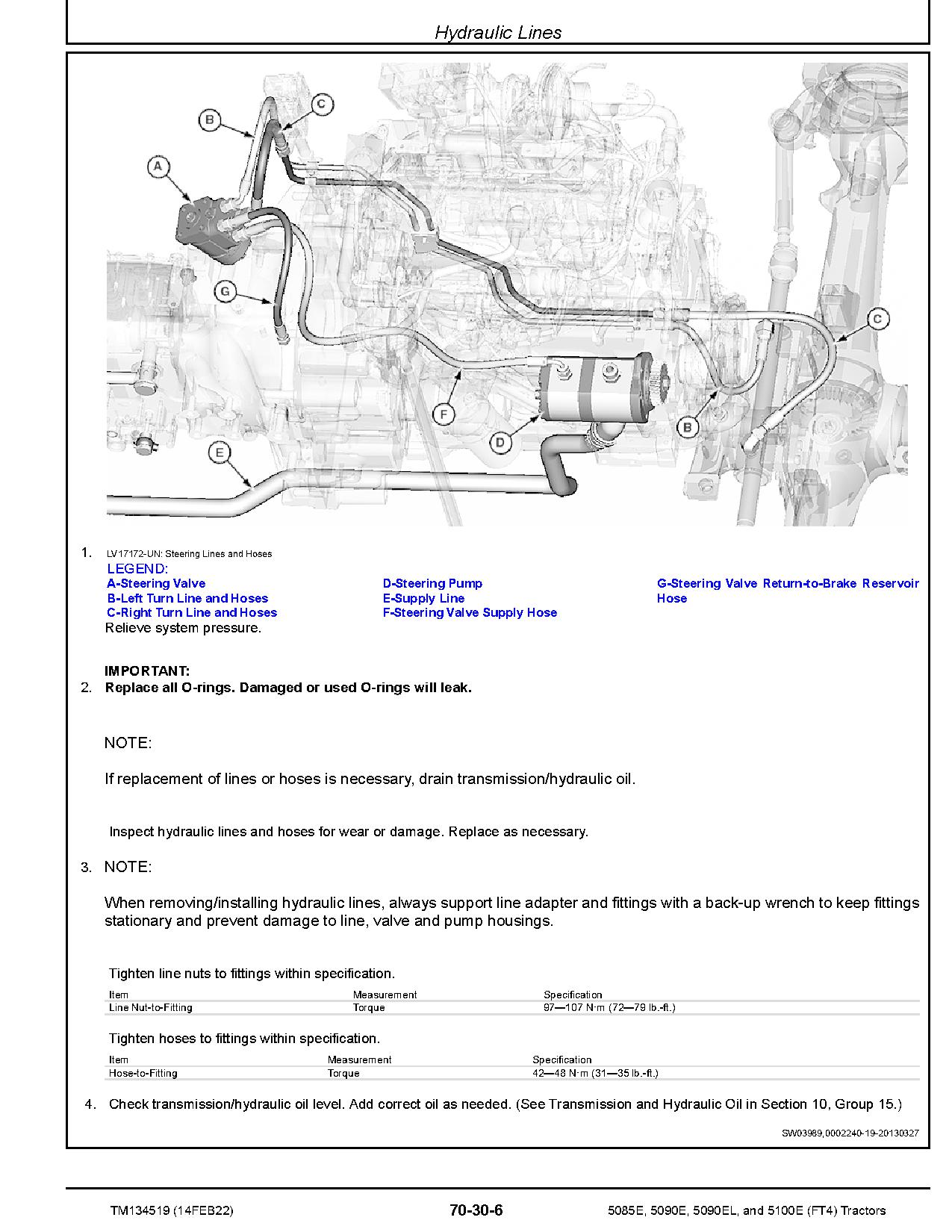 John Deere 5085E 5090E 5090EL 5100E FT4 Tractors North American Repair Manual TM134519 (4)