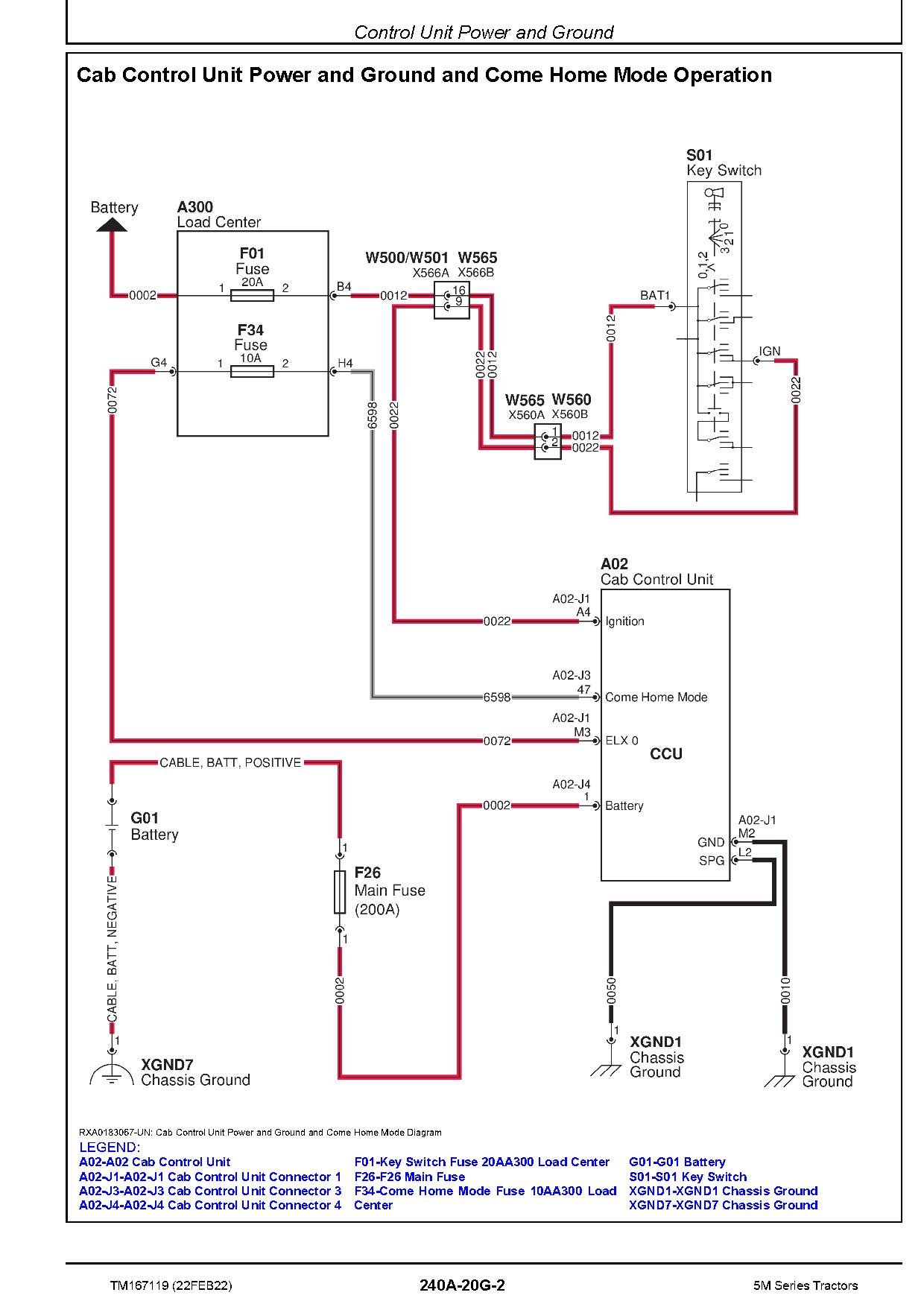 John Deere 5090M 5100M 5115M 5125M Tractors Operation Test Manual TM167119 (2)
