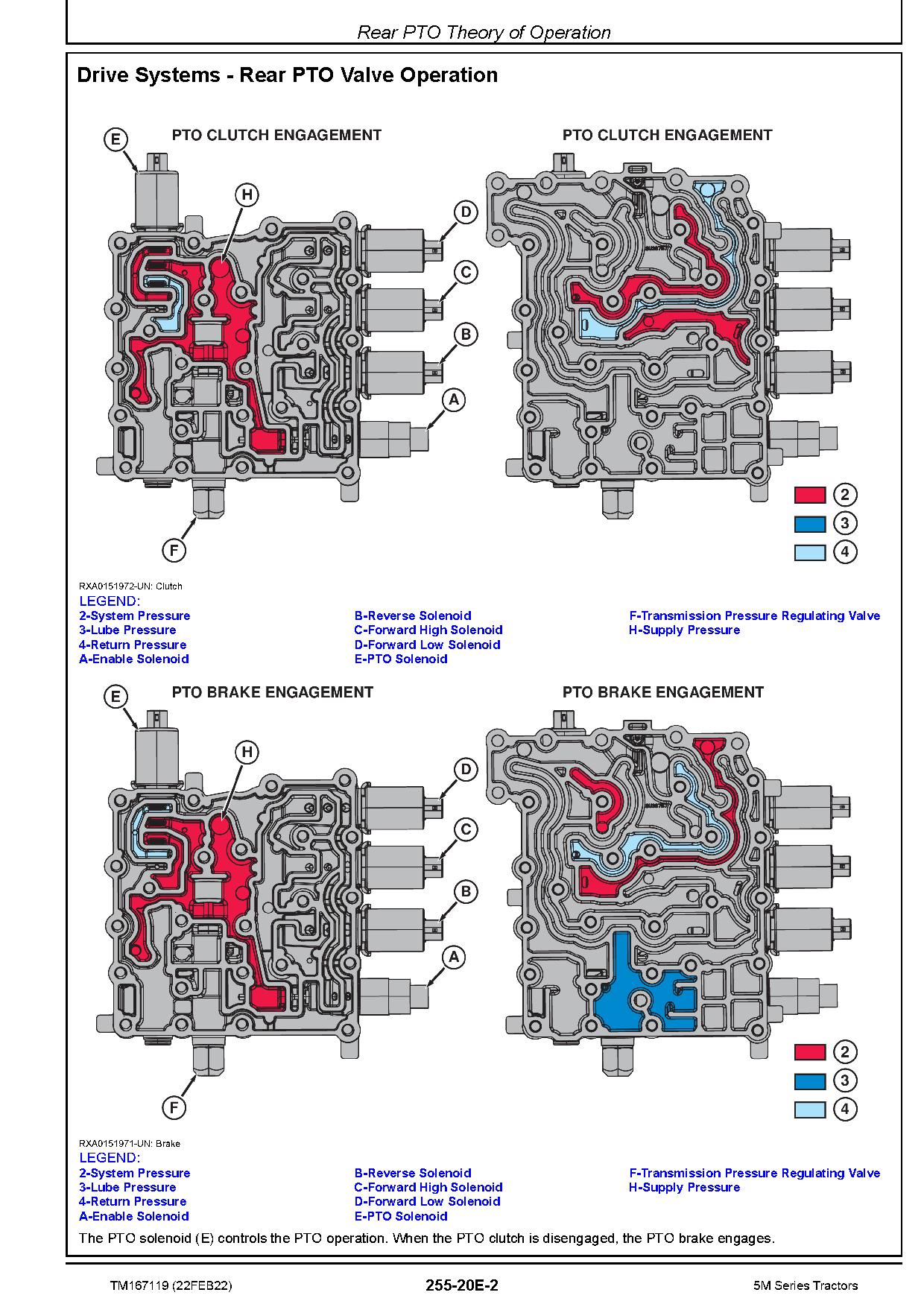 John Deere 5090M 5100M 5115M 5125M Tractors Operation Test Manual TM167119 (4)