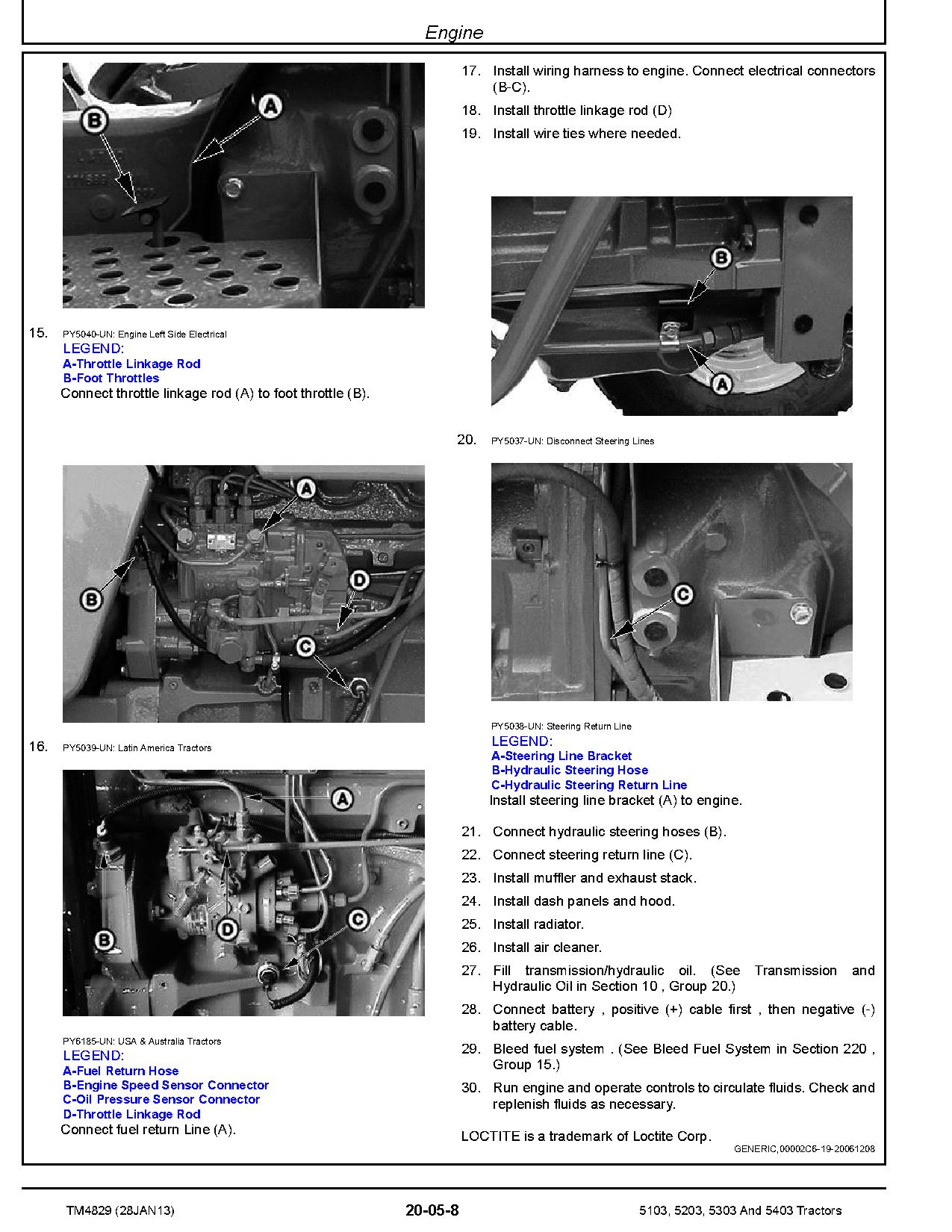 John Deere 5103 5203 5303 5403 Tractors USA Australia Latin America Technical Manual TM4829 (3)