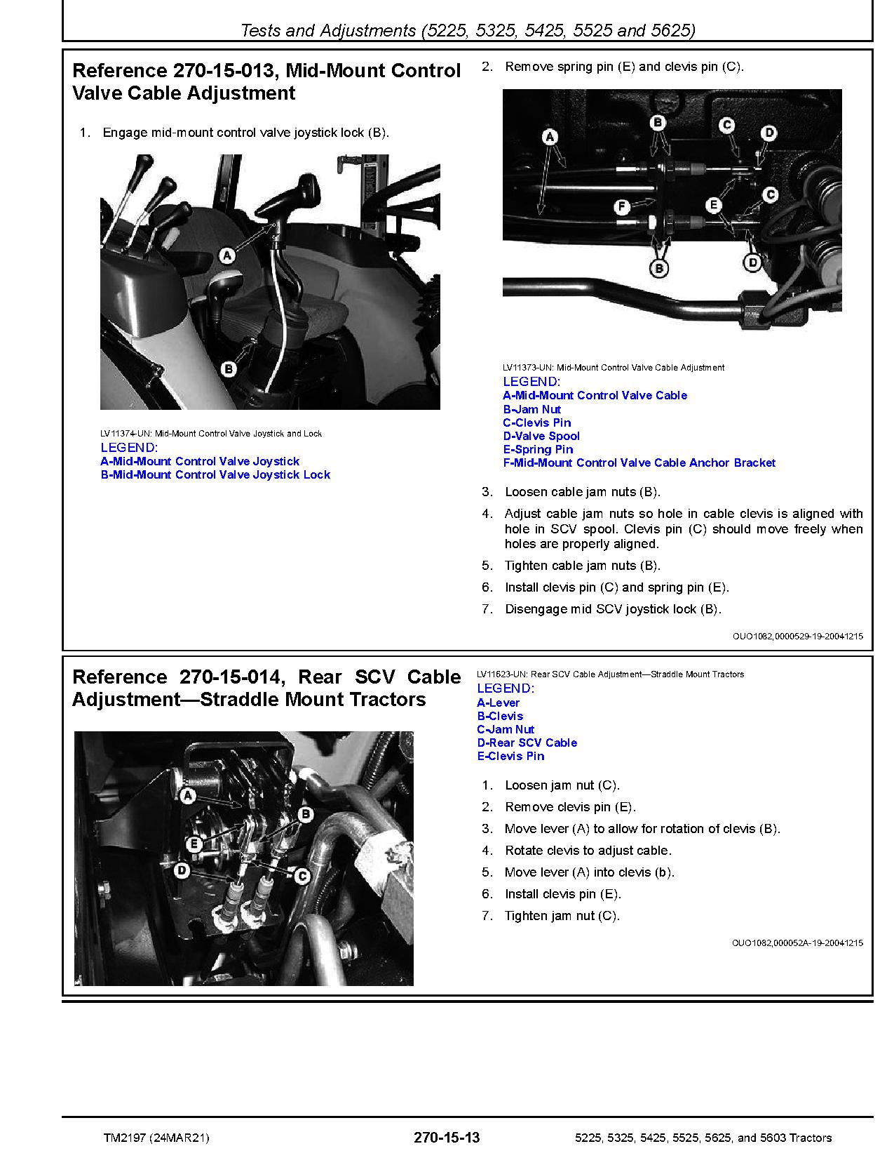 John Deere 5225 5325 5425 5525 5603 5625 Tractors Diagnostic Manual TM2197 (3)