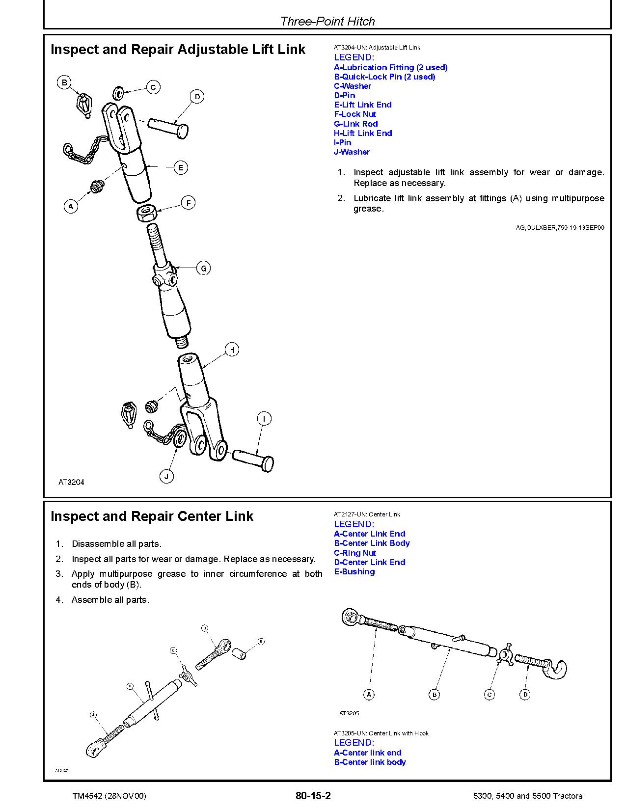 John Deere 5300 5400 5500 Tractors Operation Tests Repair Technical Manual TM4542 (4)