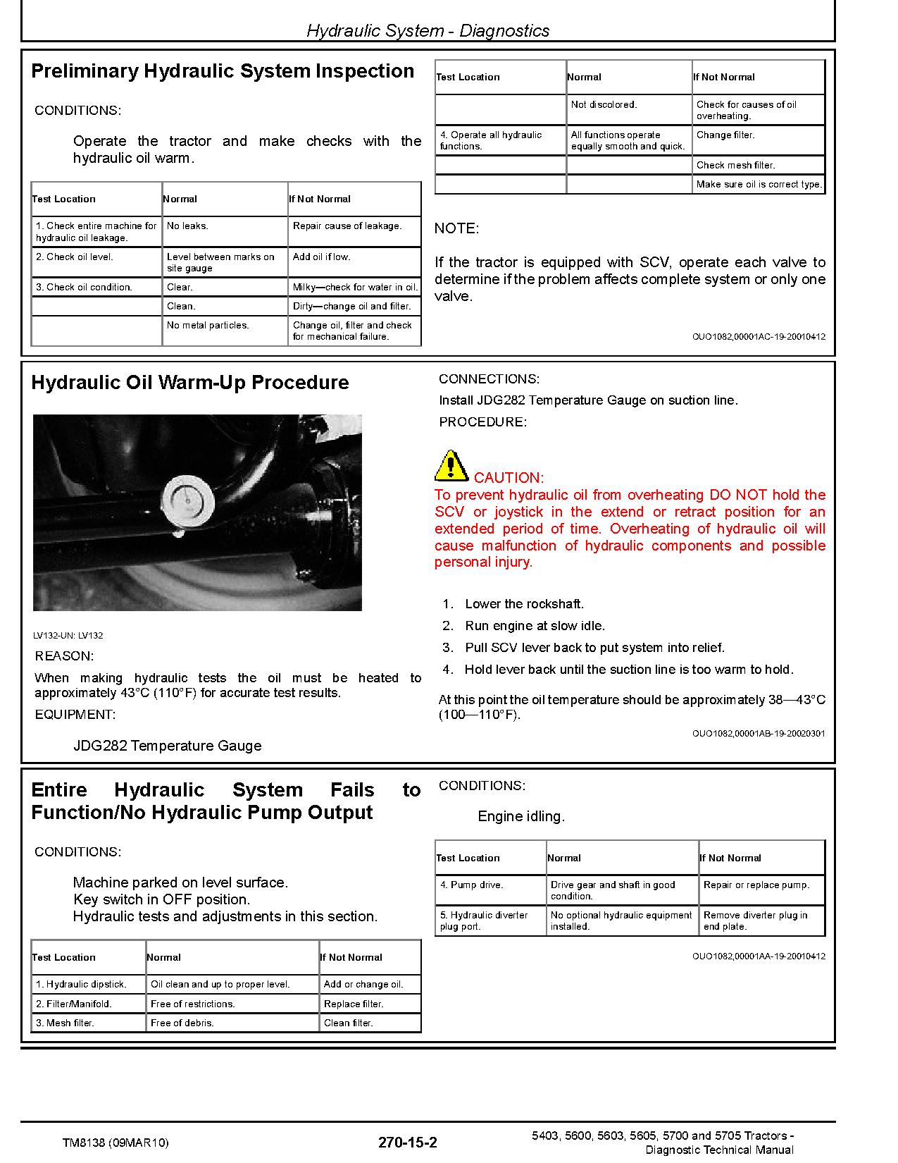 John Deere 5403 5600 5603 5605 5700 5705 Tractors Diagnostic Manual TM8138 (4)