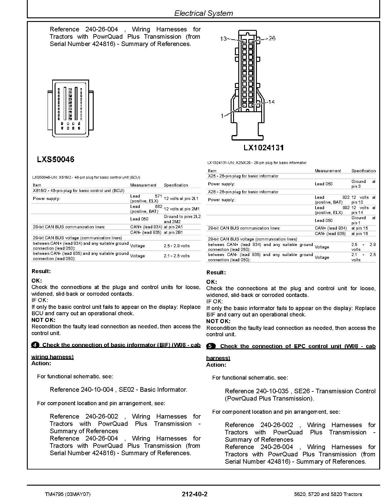 John Deere 5620 5720 5820 Tractors European Diagnostic Manual TM4795 (3)
