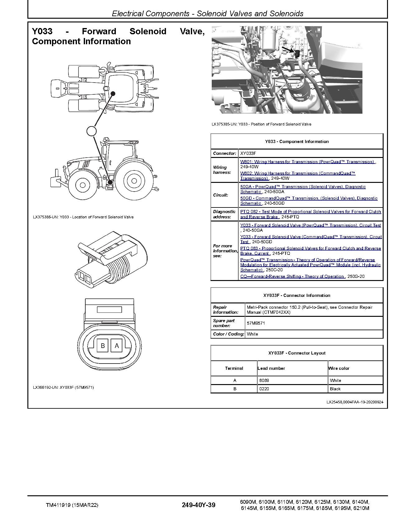 John Deere 6090M 6100M 6110M 6120M 6125M 6130M 6140M 6145M 6155M 6165M 6175M 6185M 6195M 6210M Tractors from MY20 Diagnostic Manual TM411919 (3)
