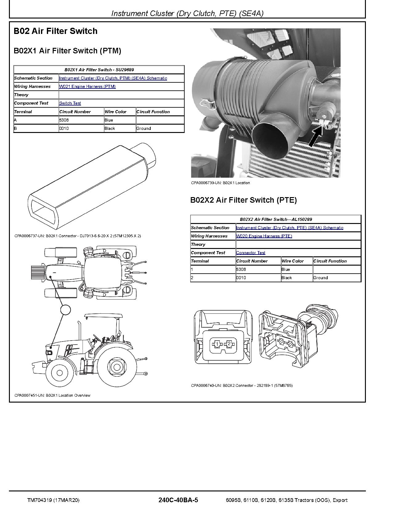 John Deere 6095B 6110B 6120B 6135B Tractors Export Diagnostic Manual TM704319 (2)