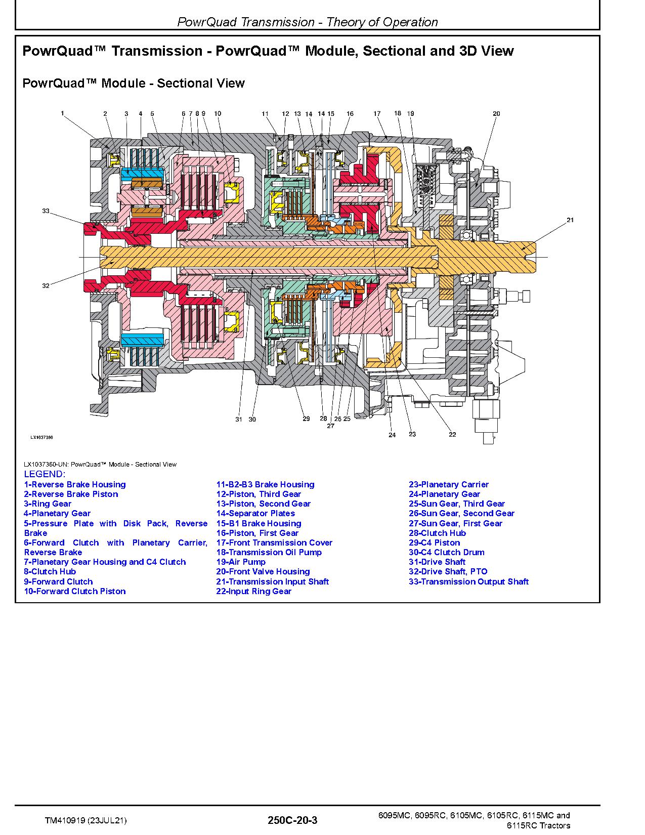 John Deere 6095MC 6095RC 6105MC 6105RC 6115MC 6115RC Tractors Diagnostic Manual TM410919 (4)