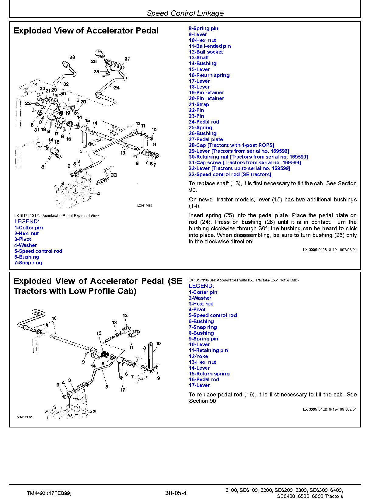 John Deere 6100 6100SE 6200 6200SE 6300 6300SE 6400 6400SE 6506 6600 Tractors Europe Repair Manual TM4493 (3)