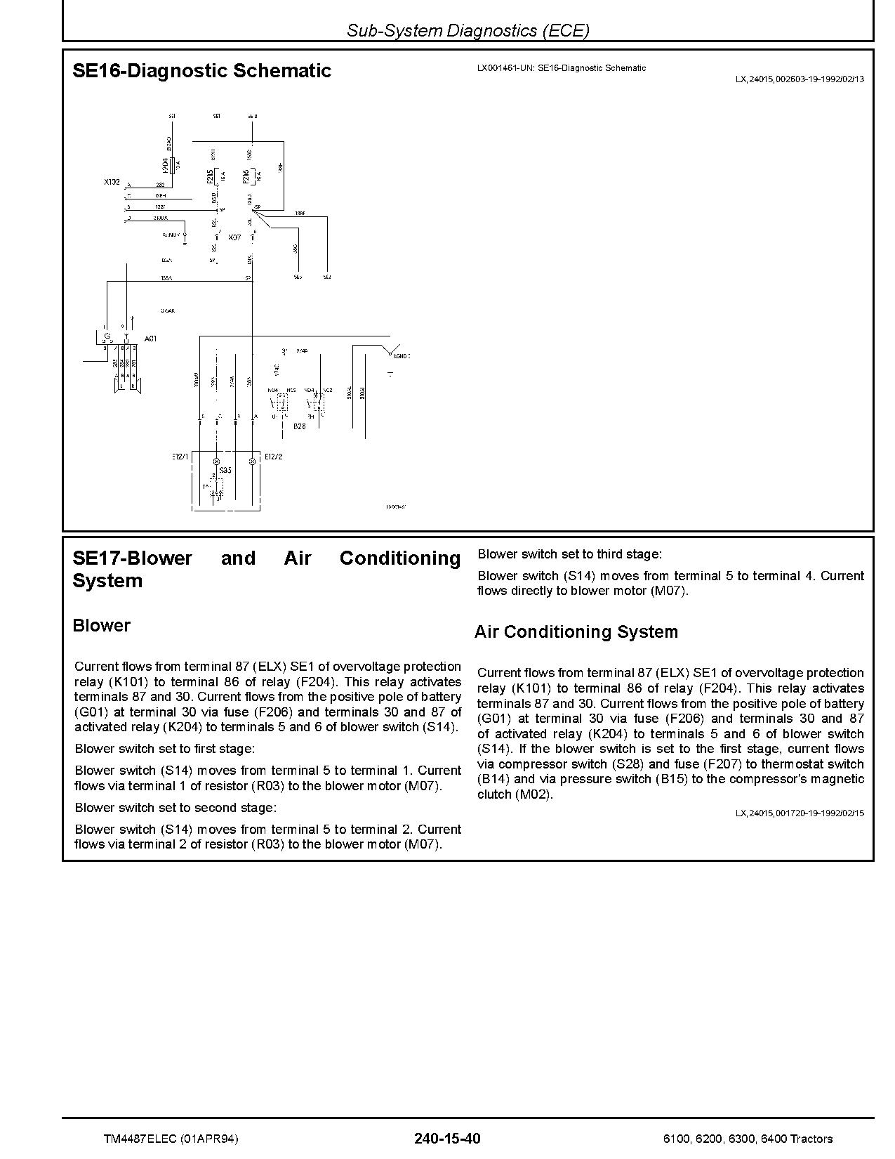 John Deere 6100 6200 6300 6400 Tractors Electical System Operation Test Manual Supplement TM4487ELEC (3)