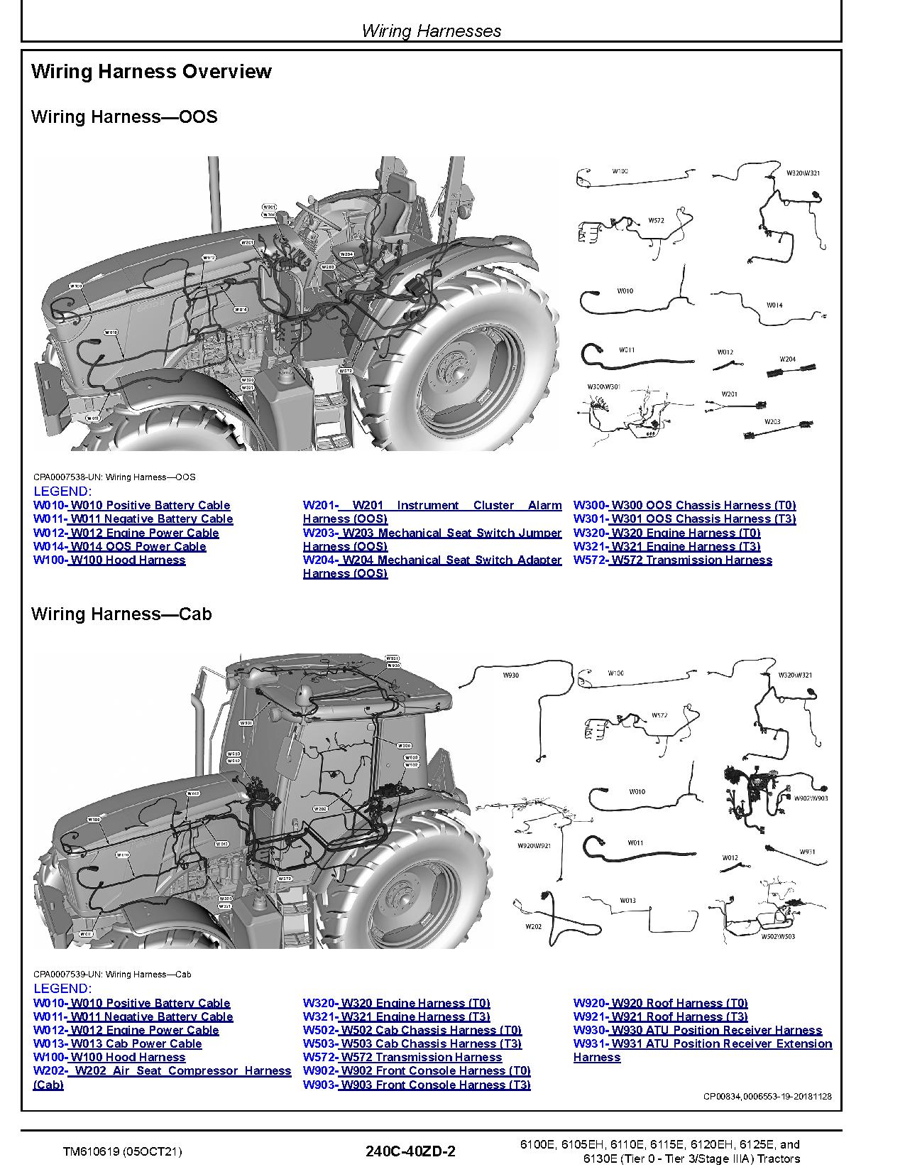 John Deere 6100E 6105EH 6110E 6115E 6120EH 6125E 6130E Tractors Diagnostic Manual TM610619 (3)