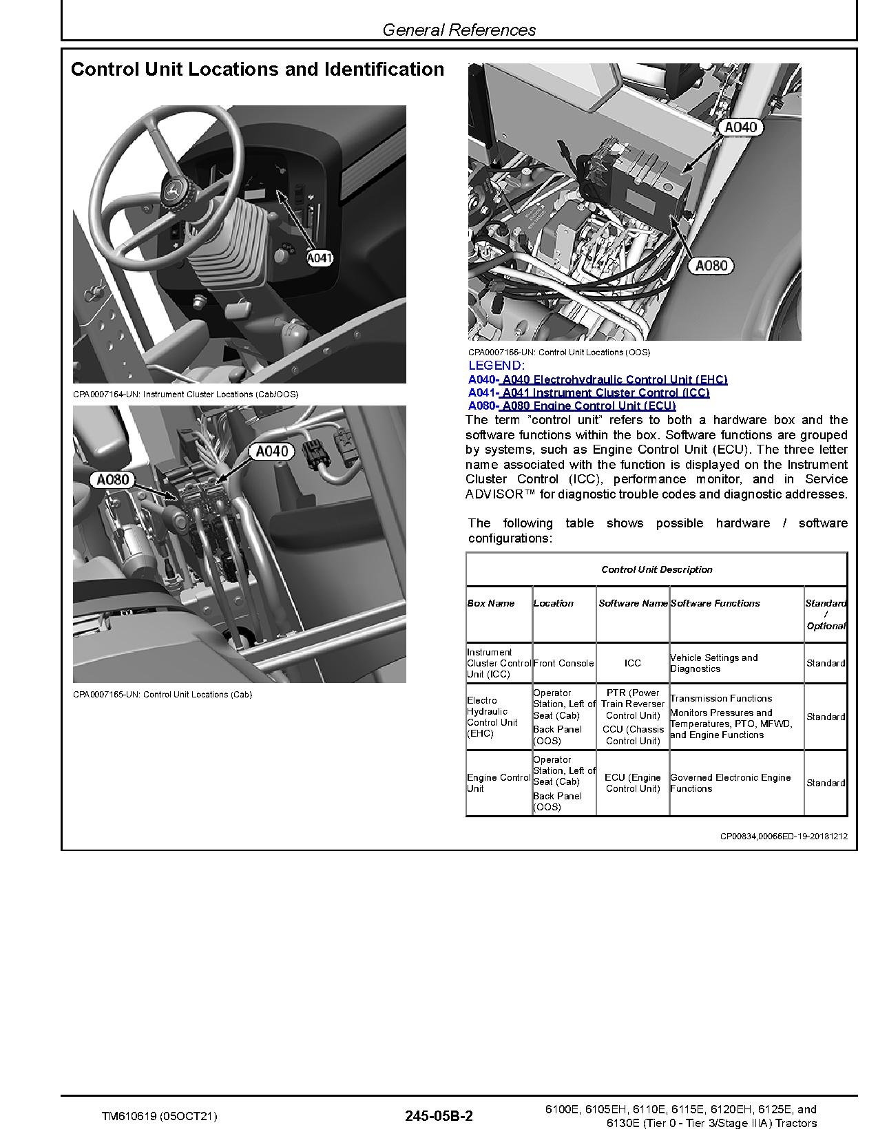 John Deere 6100E 6105EH 6110E 6115E 6120EH 6125E 6130E Tractors Diagnostic Manual TM610619 (4)