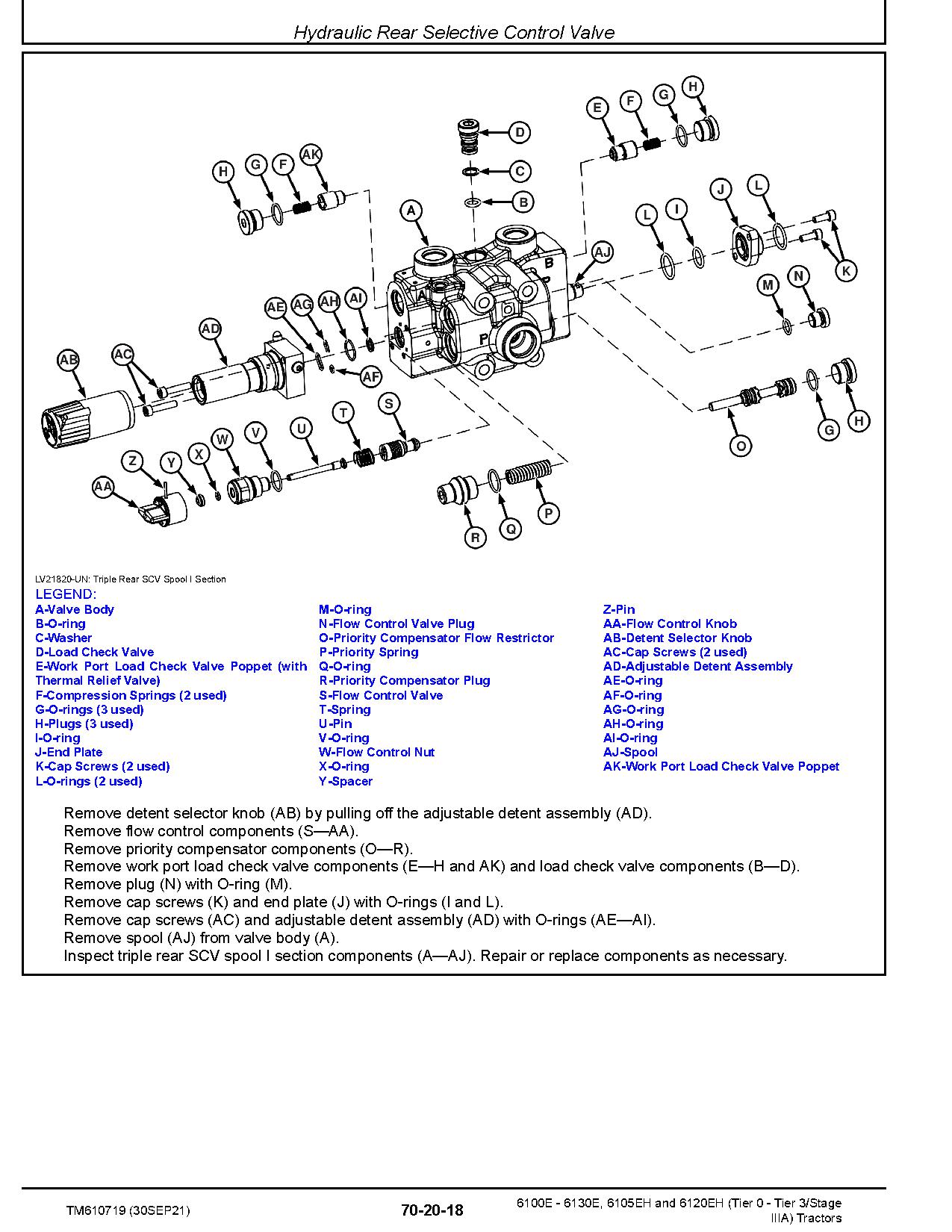 John Deere 6100E 6105EH 6110E 6115E 6120EH 6125E 6130E Tractors Repair Manual TM610719 (3)