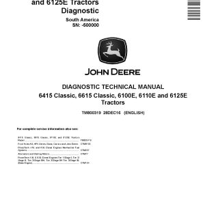 John Deere 6100E 6110E 6125E 6415 6615 Classic Tractors South America Diagnostic Manual TM800319 (1)