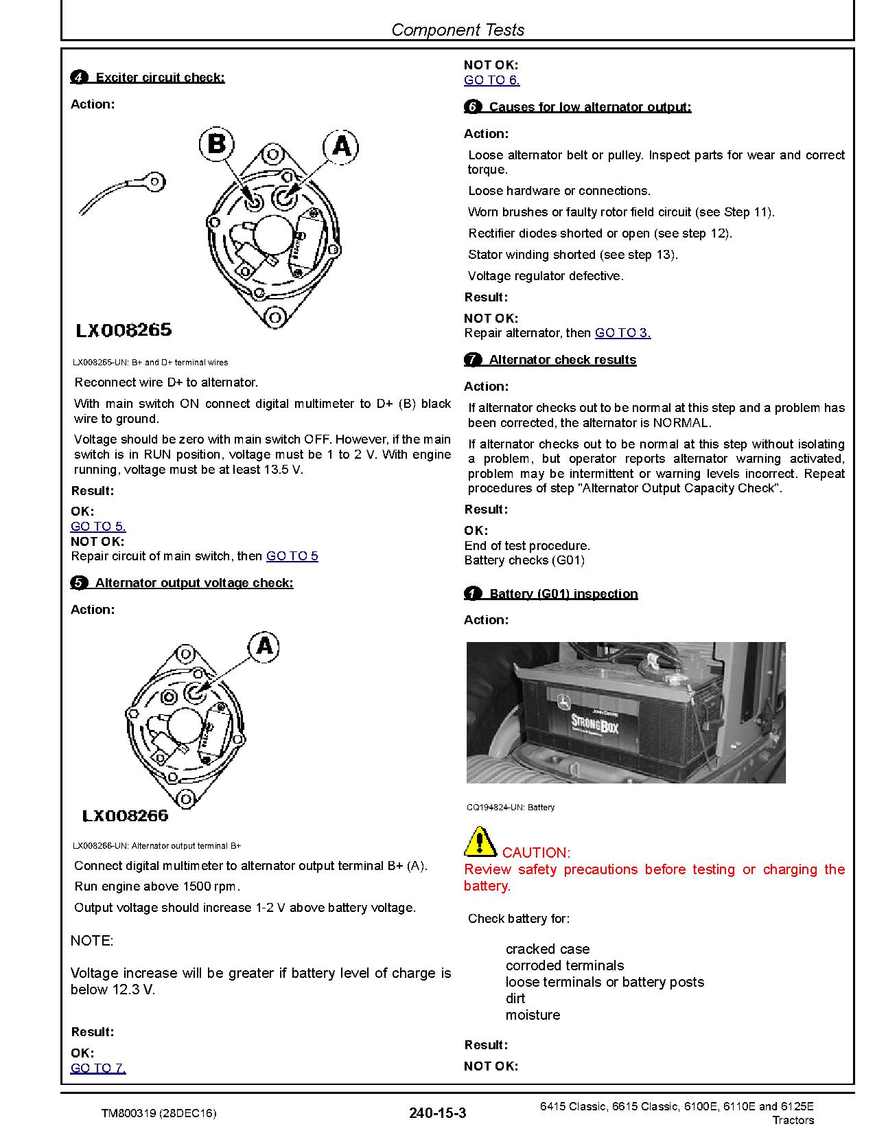John Deere 6100E 6110E 6125E 6415 6615 Classic Tractors South America Diagnostic Manual TM800319 (2)