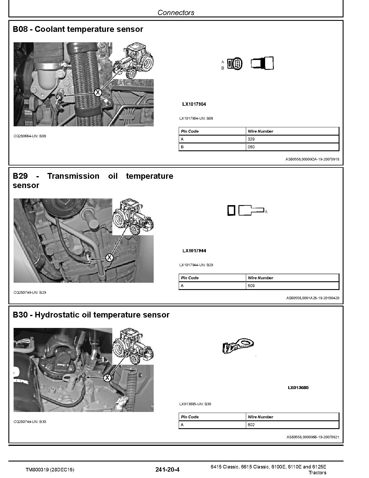 John Deere 6100E 6110E 6125E 6415 6615 Classic Tractors South America Diagnostic Manual TM800319 (3)
