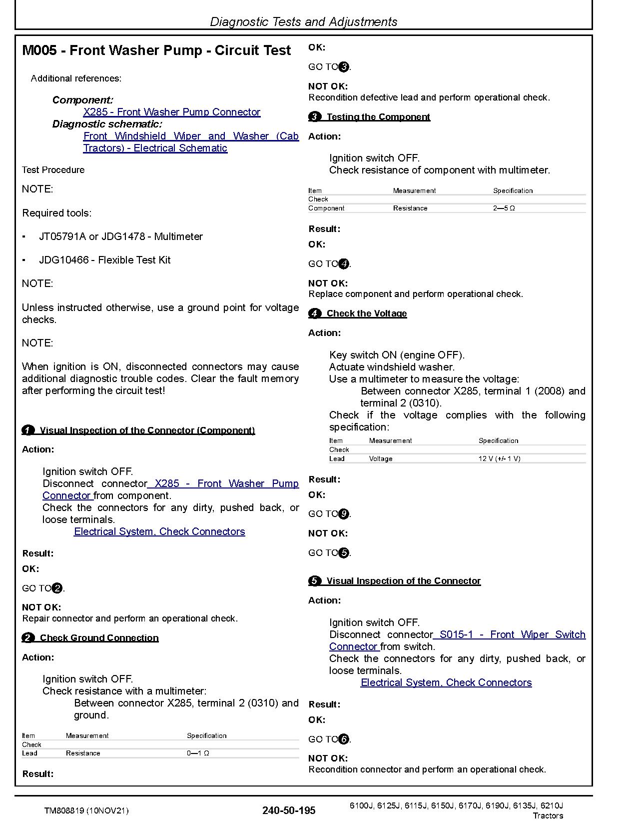 John Deere 6100J 6115J 6125J 6135J 6150J 6170J 6190J 6210J Tractors South America Diagnostic Manual TM808819 (2)