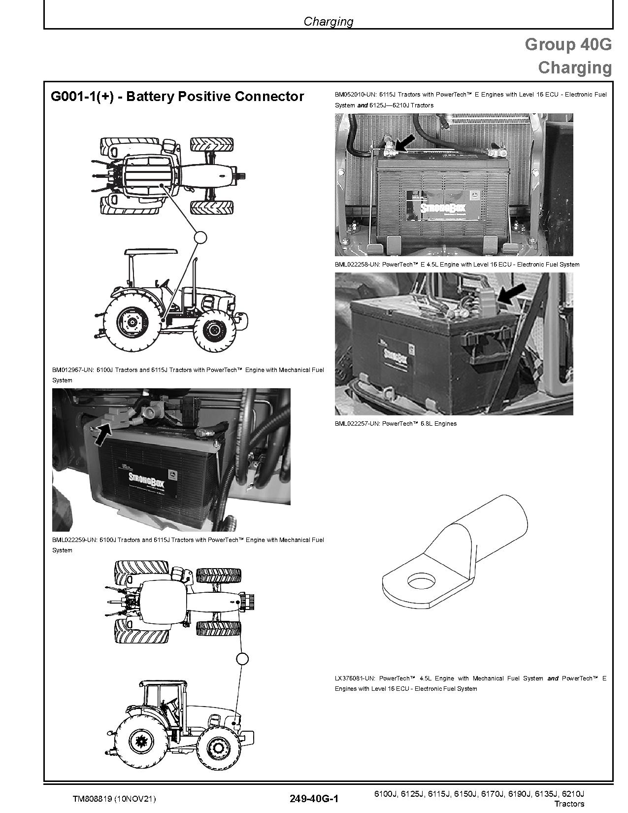 John Deere 6100J 6115J 6125J 6135J 6150J 6170J 6190J 6210J Tractors South America Diagnostic Manual TM808819 (3)