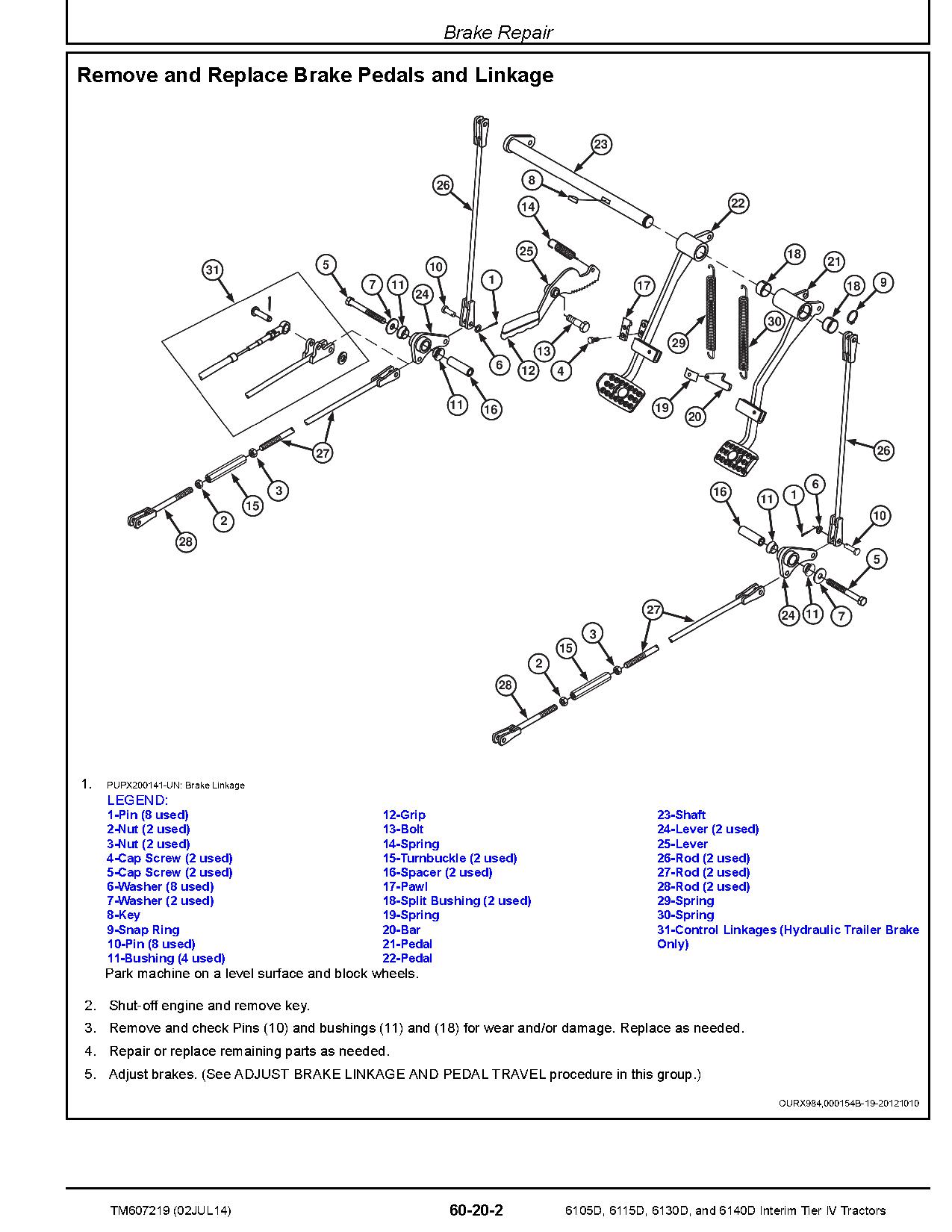 John Deere 6105D 6115D 6130D 6140D iT4 Tractors North America Repair Manual TM607219 (3)